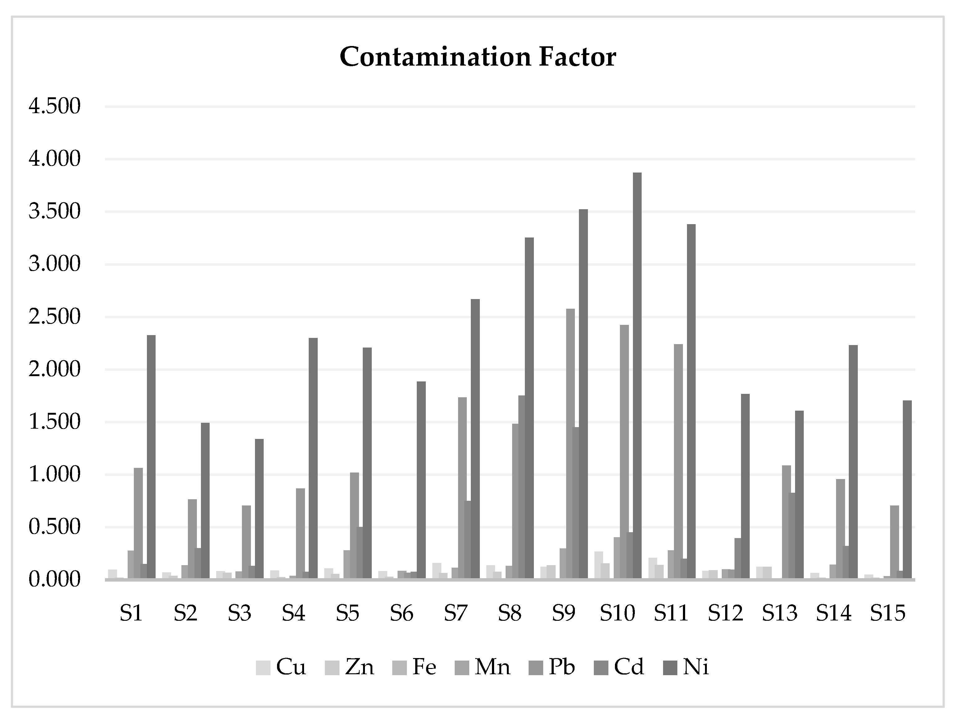 Water 14 00180 g002 550