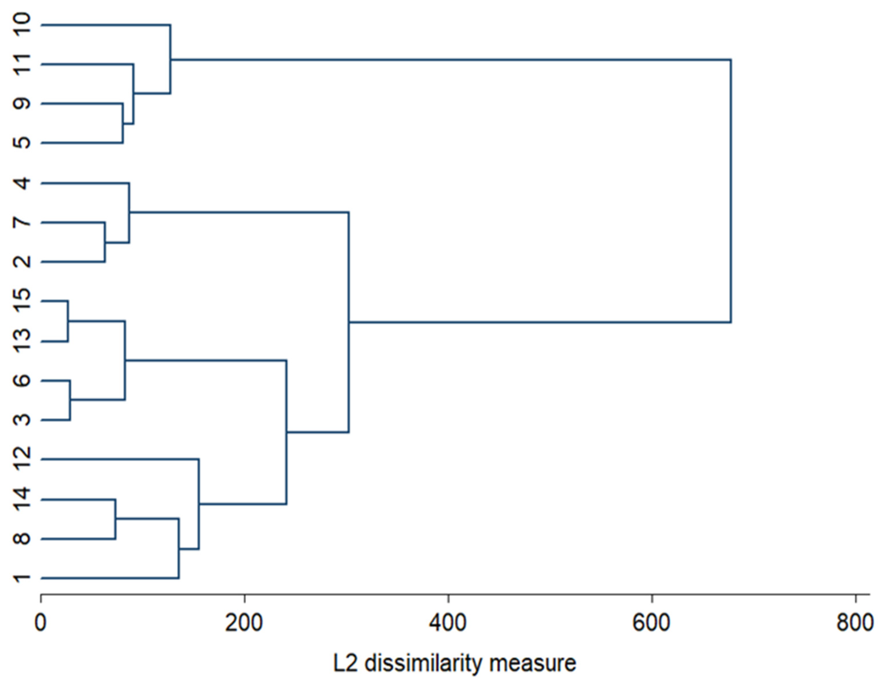 Water 14 00180 g009 550