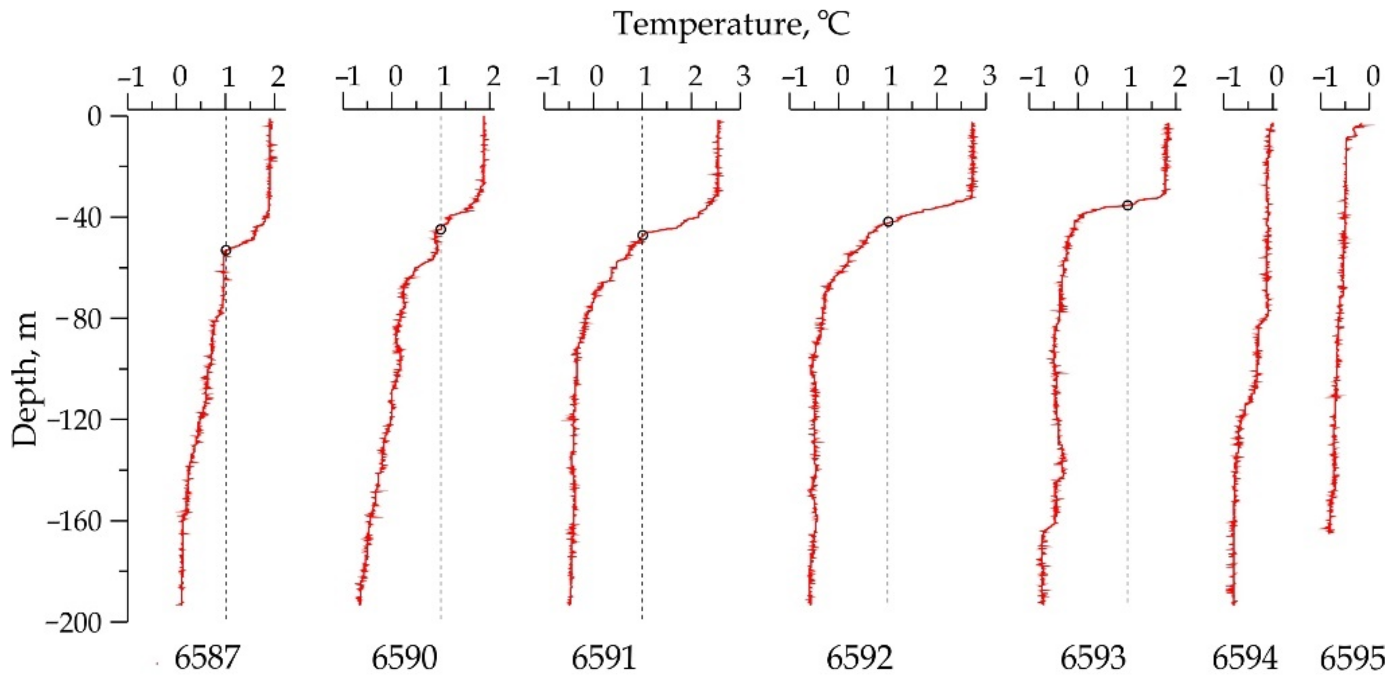 Water 14 00185 g002 Water 14 00185 g002