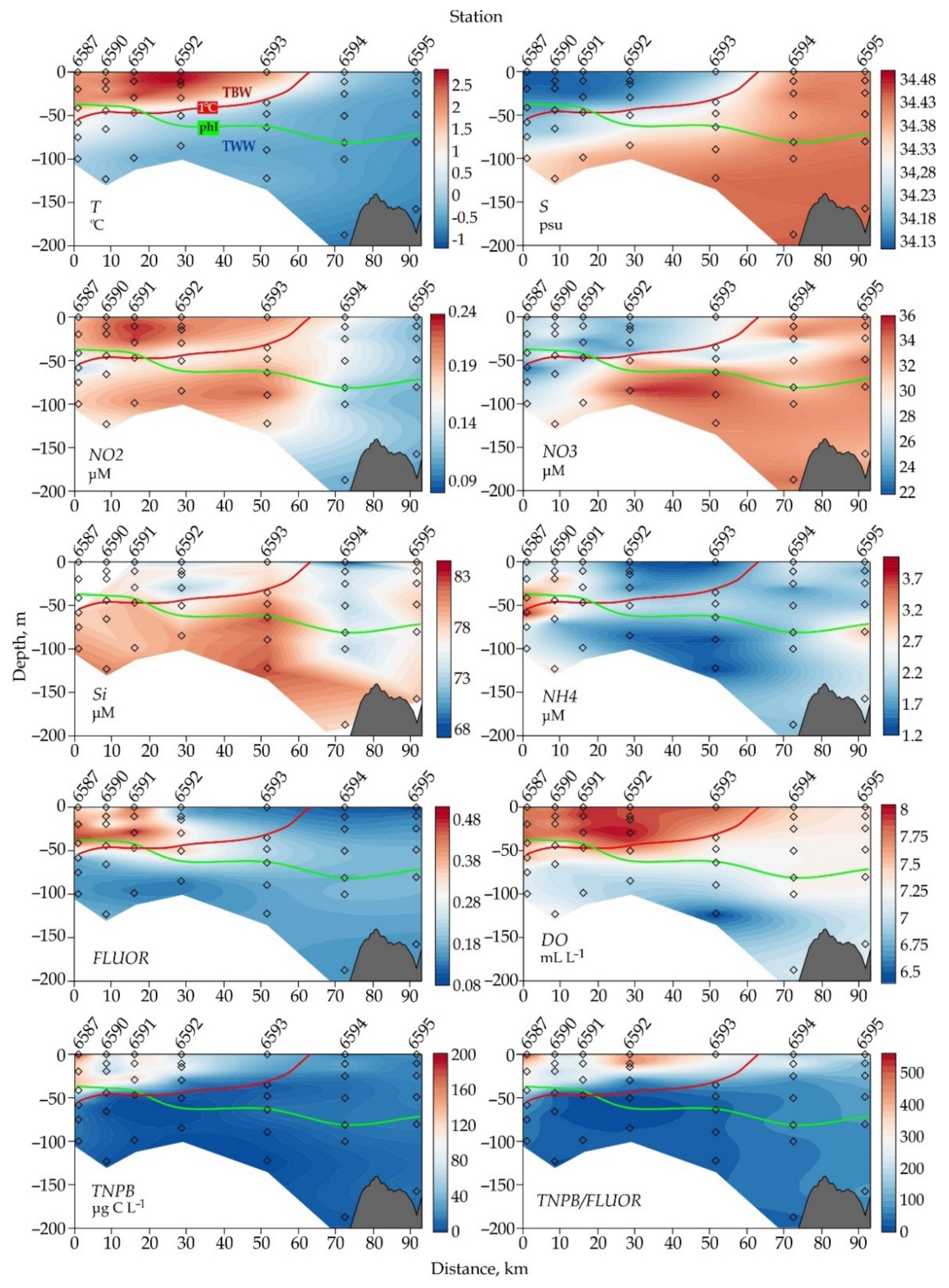 Water 14 00185 g004 Water 14 00185 g004