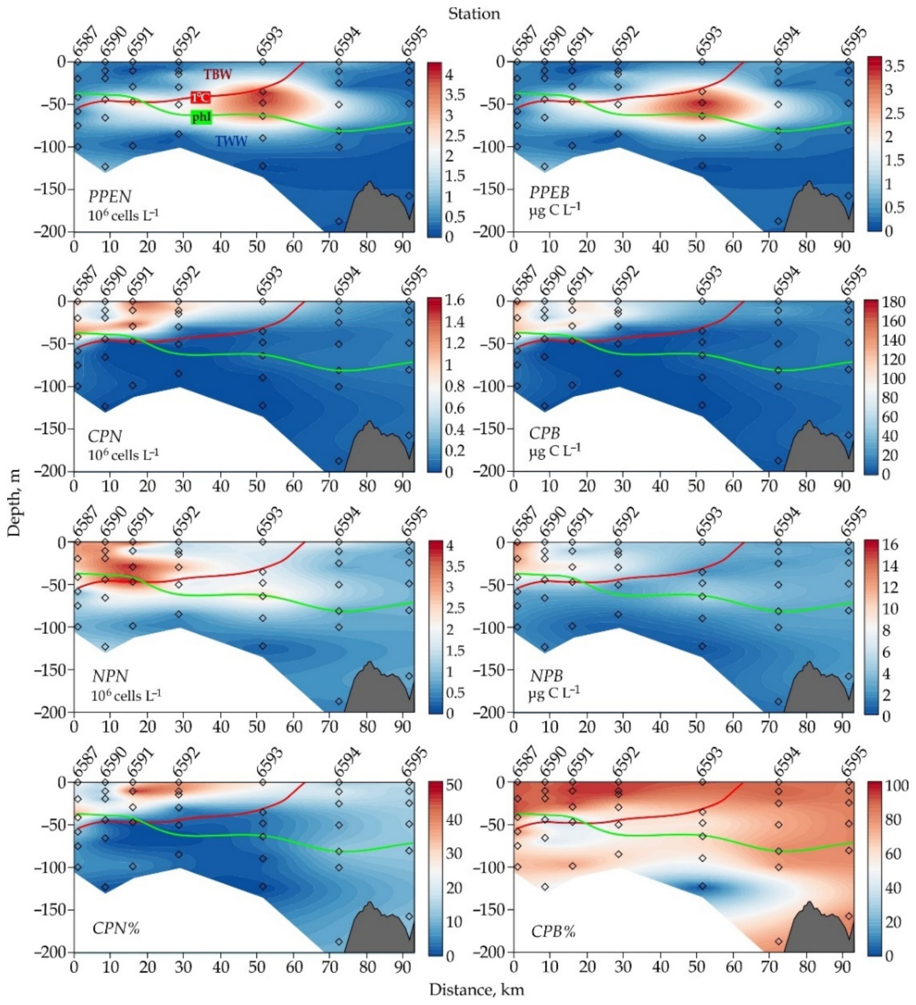 Water 14 00185 g005 Water 14 00185 g005