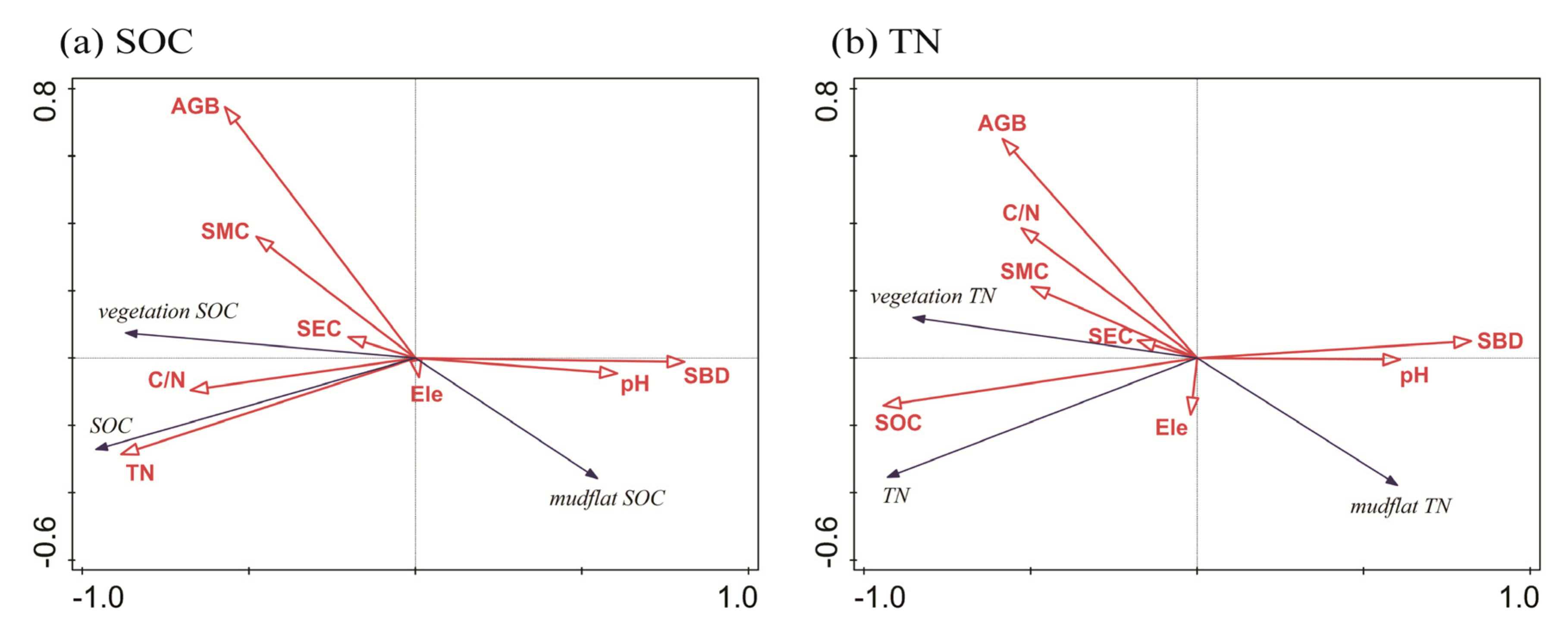 Water 14 00197 g004 Water 14 00197 g004