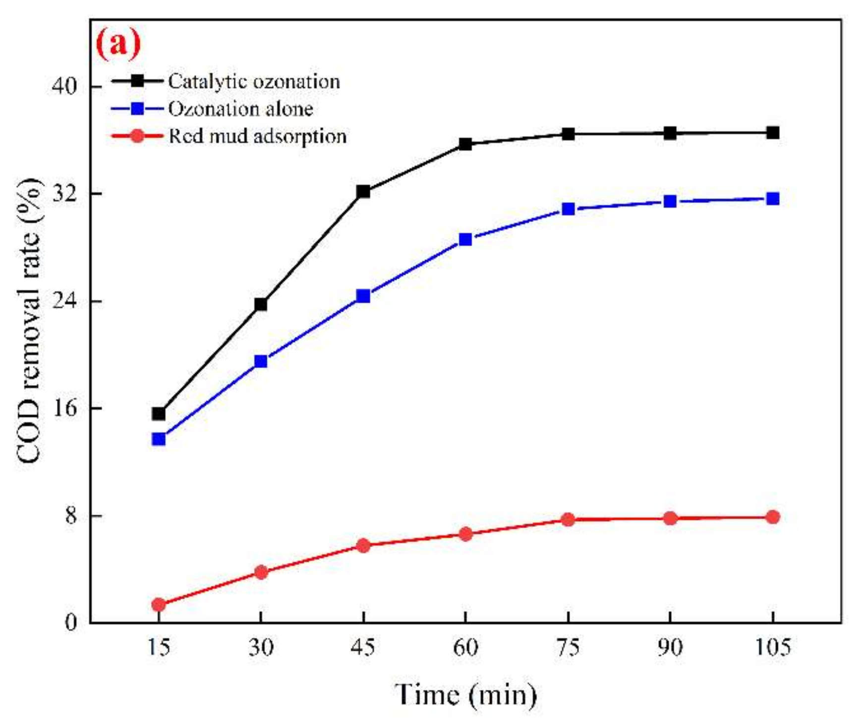 Water 14 00206 g001a