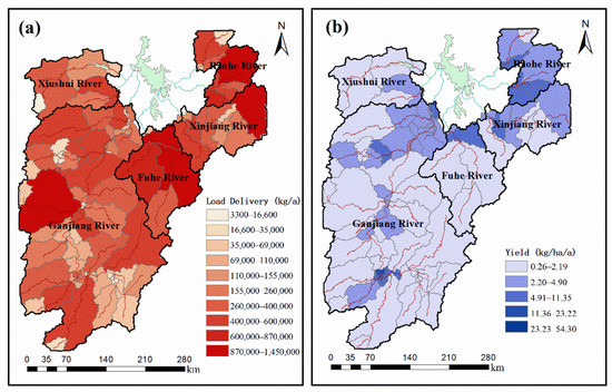 Ammonium Nitrogen Streamflow Transport Modelling and Spatial