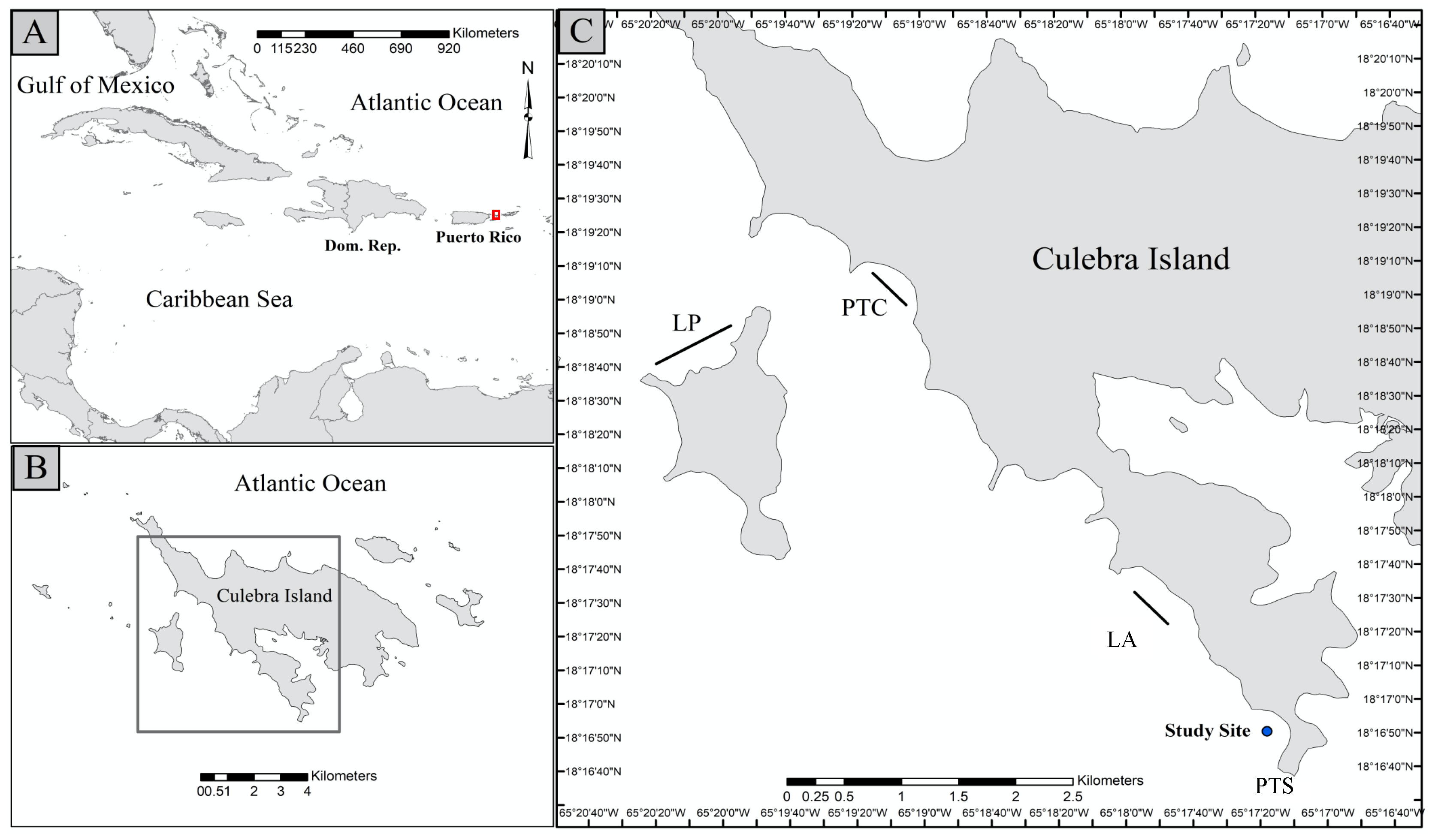 Water 14 00212 g001 550