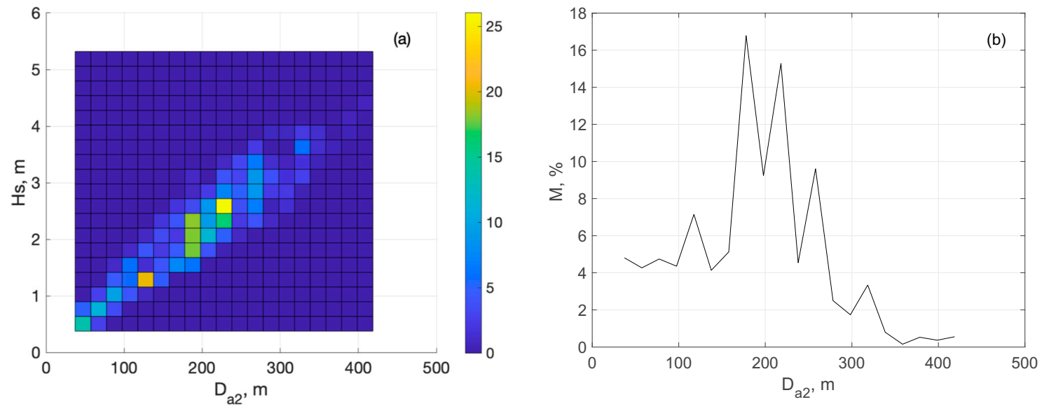 Water 14 00214 g008 550