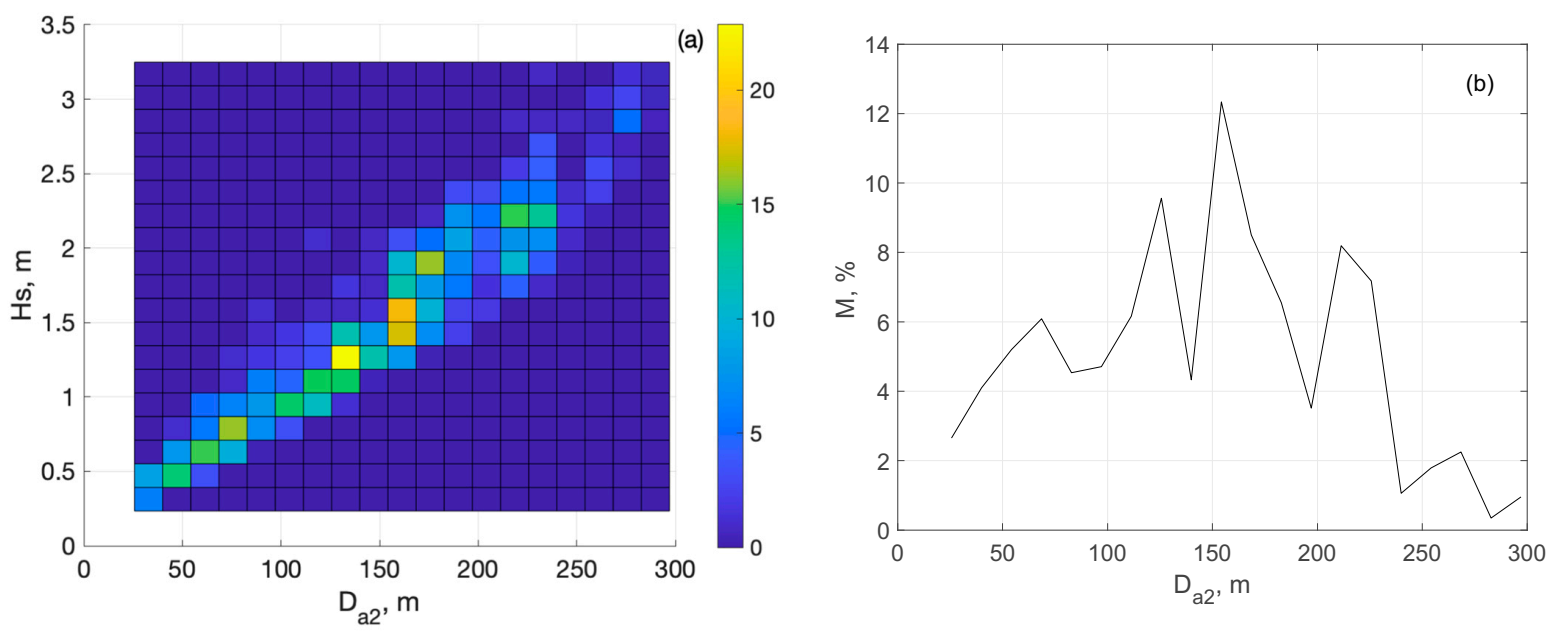 Water 14 00214 g010 550
