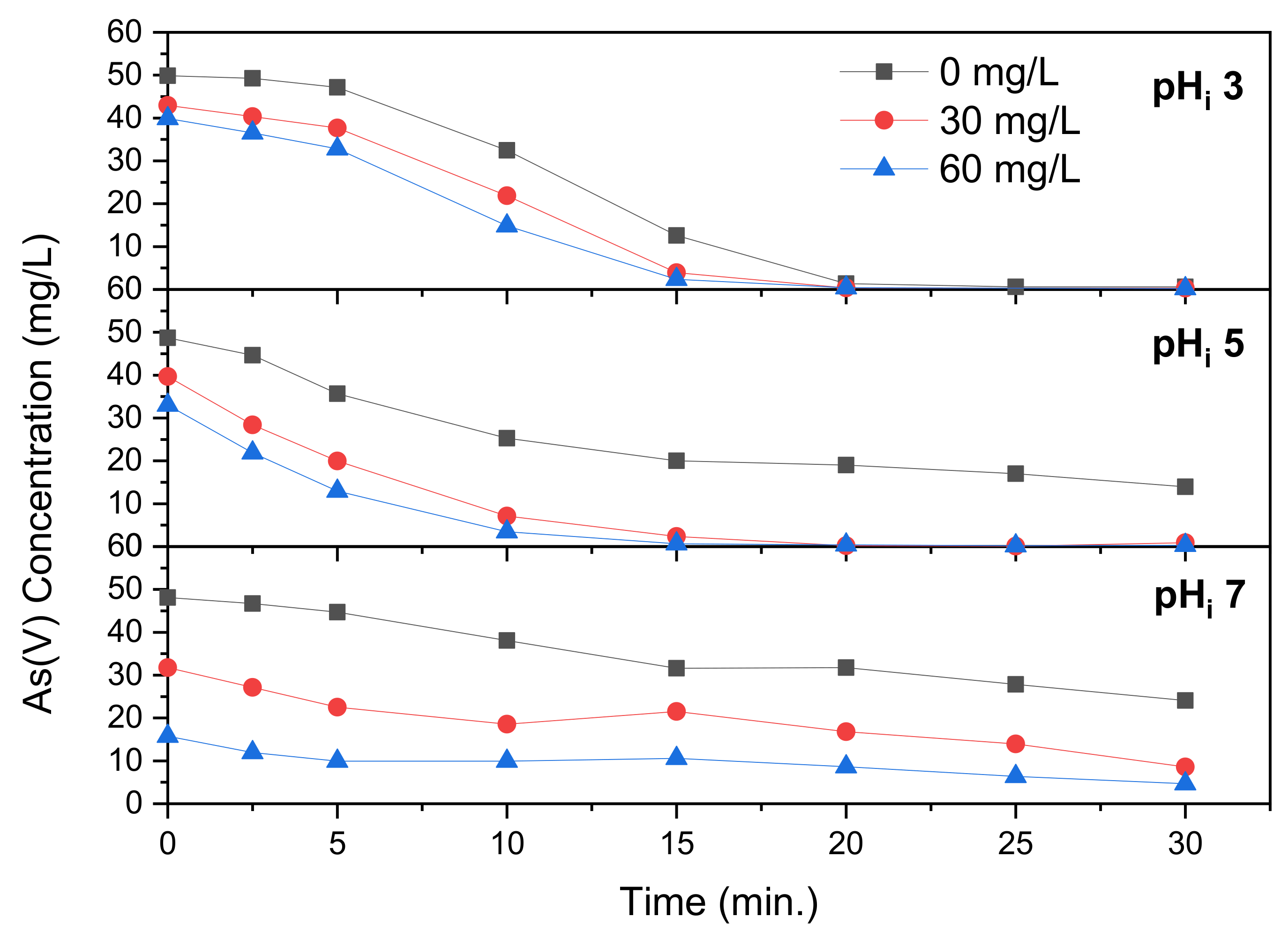 Water 14 00215 g004 550