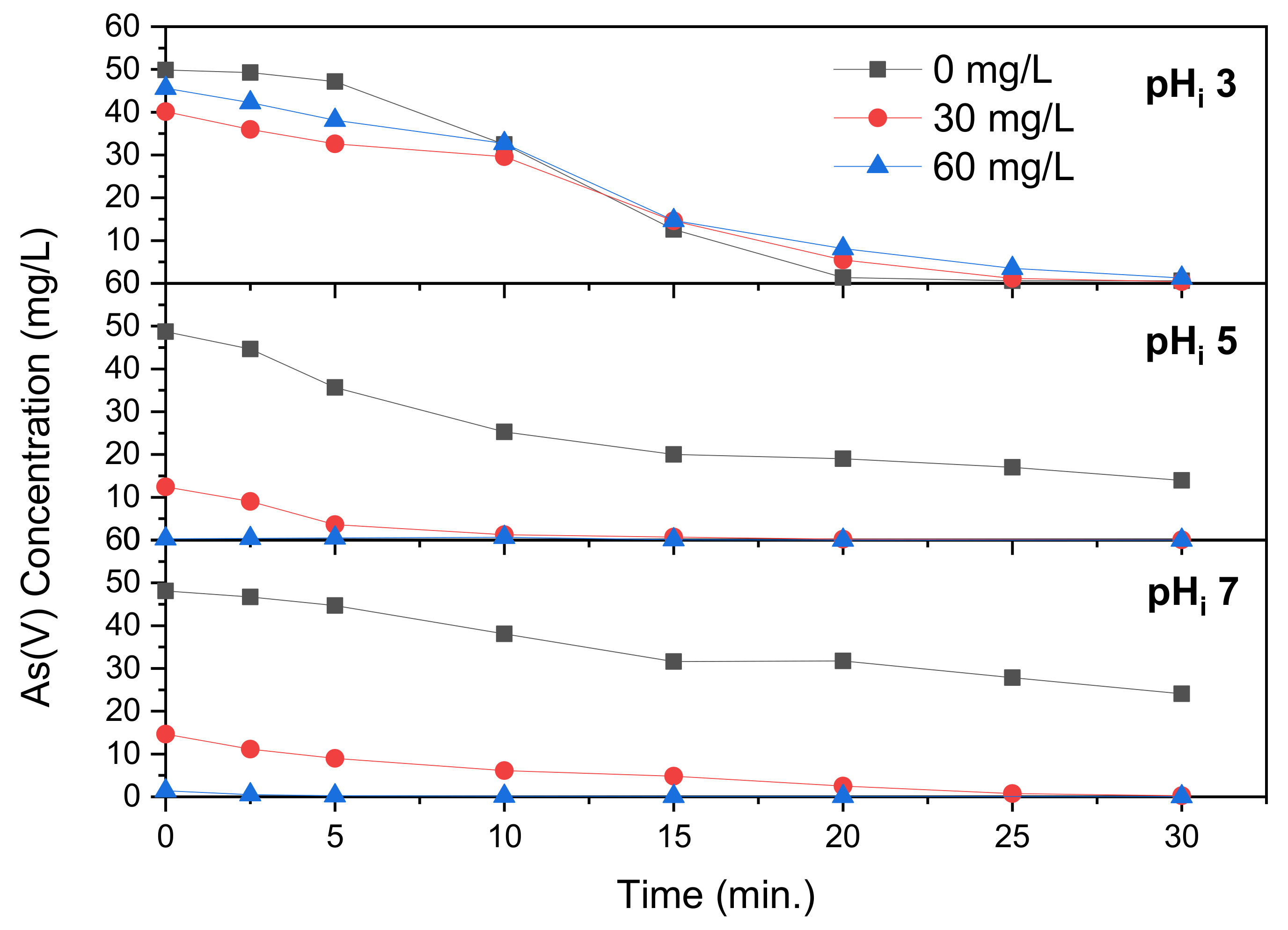 Water 14 00215 g006 550
