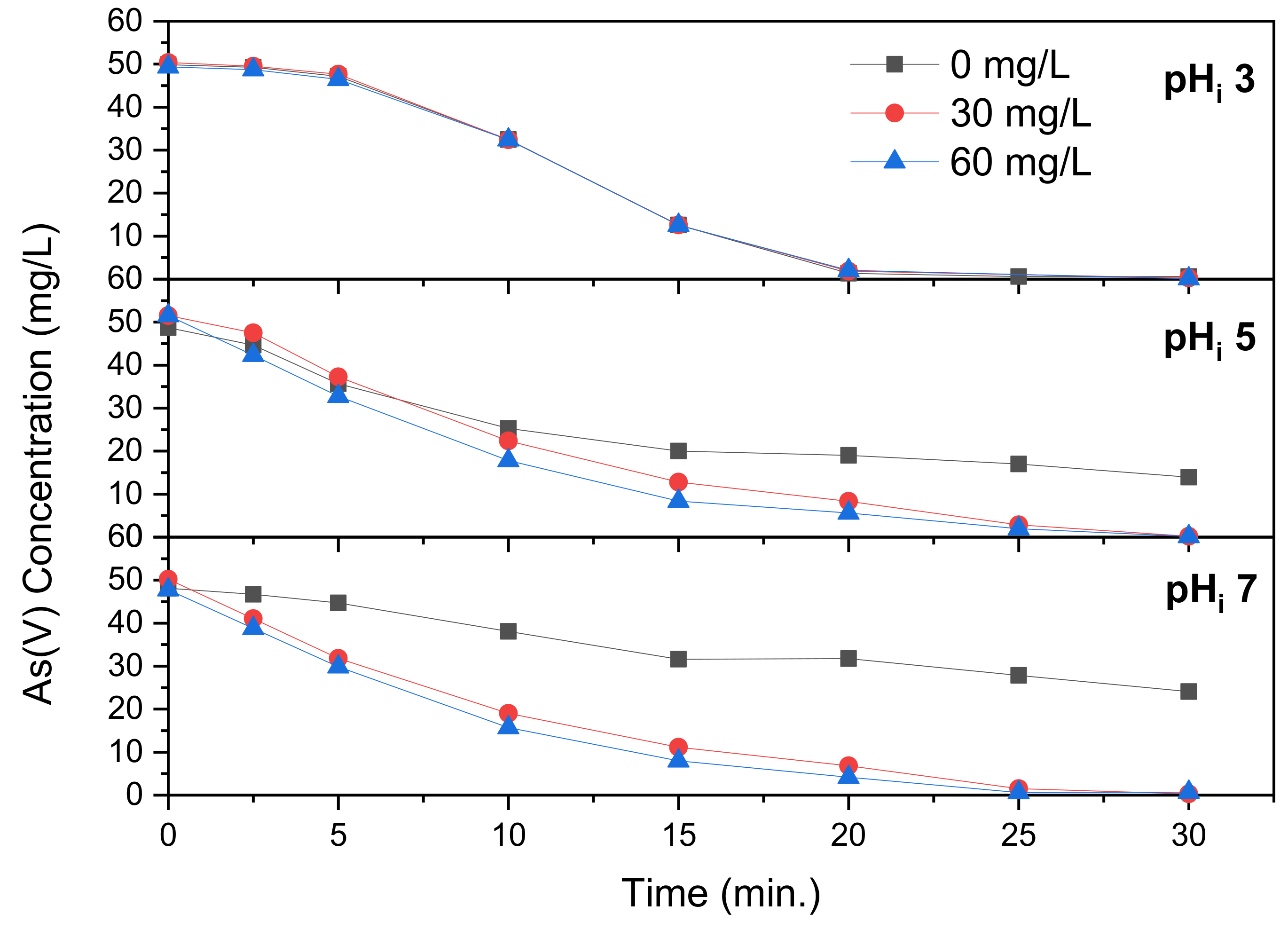 Water 14 00215 g007 550