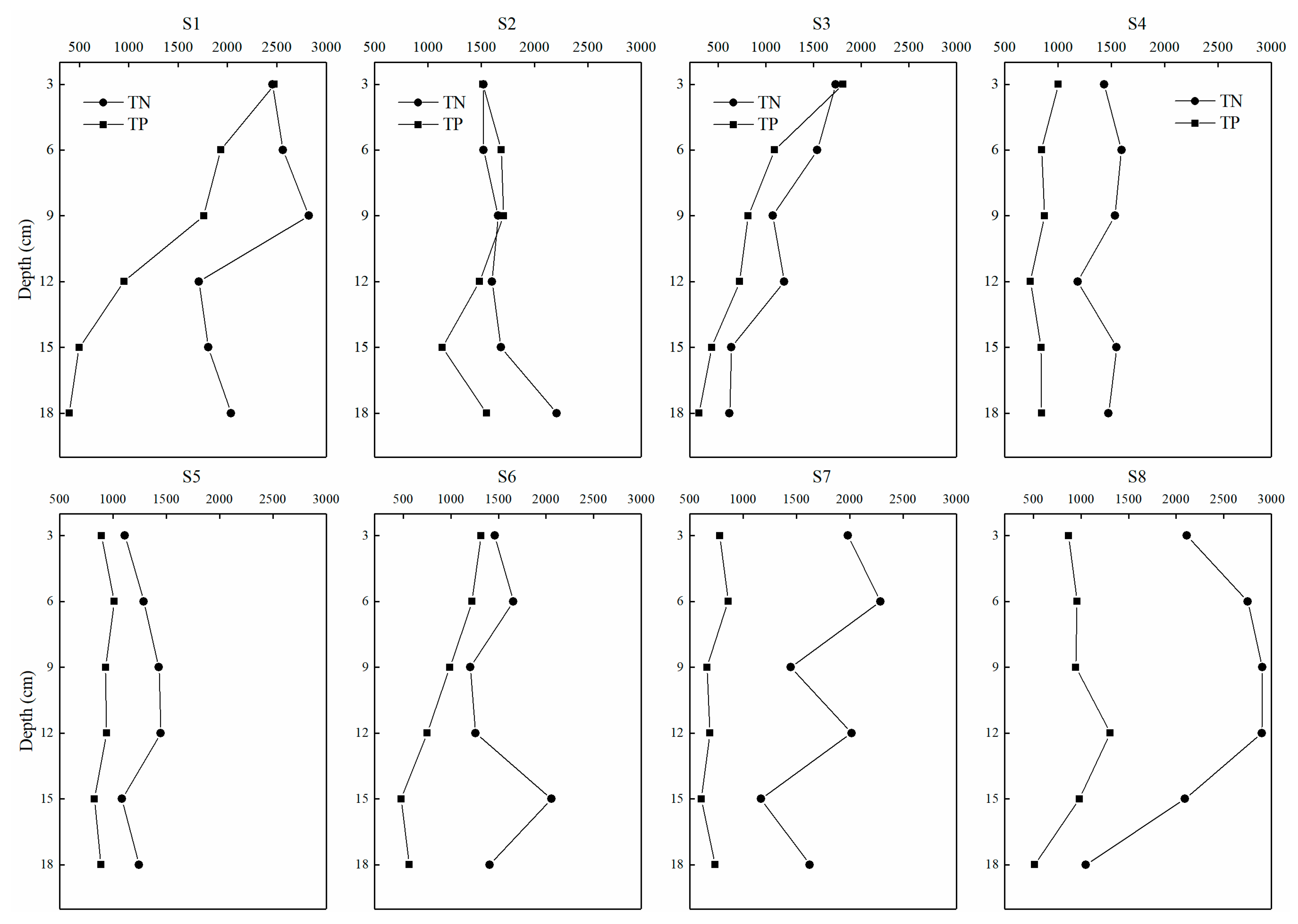 Water 14 00217 g007 550