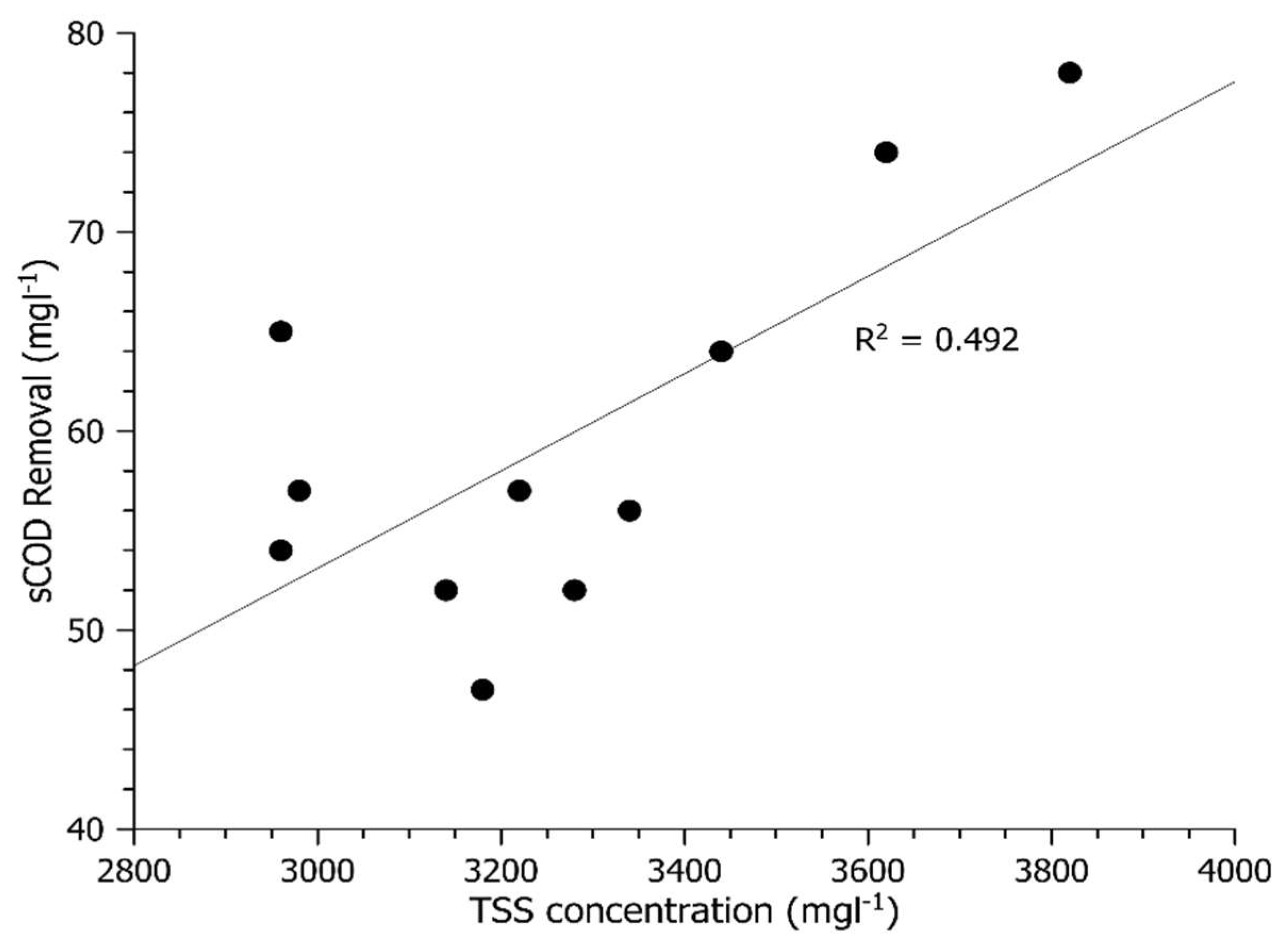 Water 14 00218 g001 550