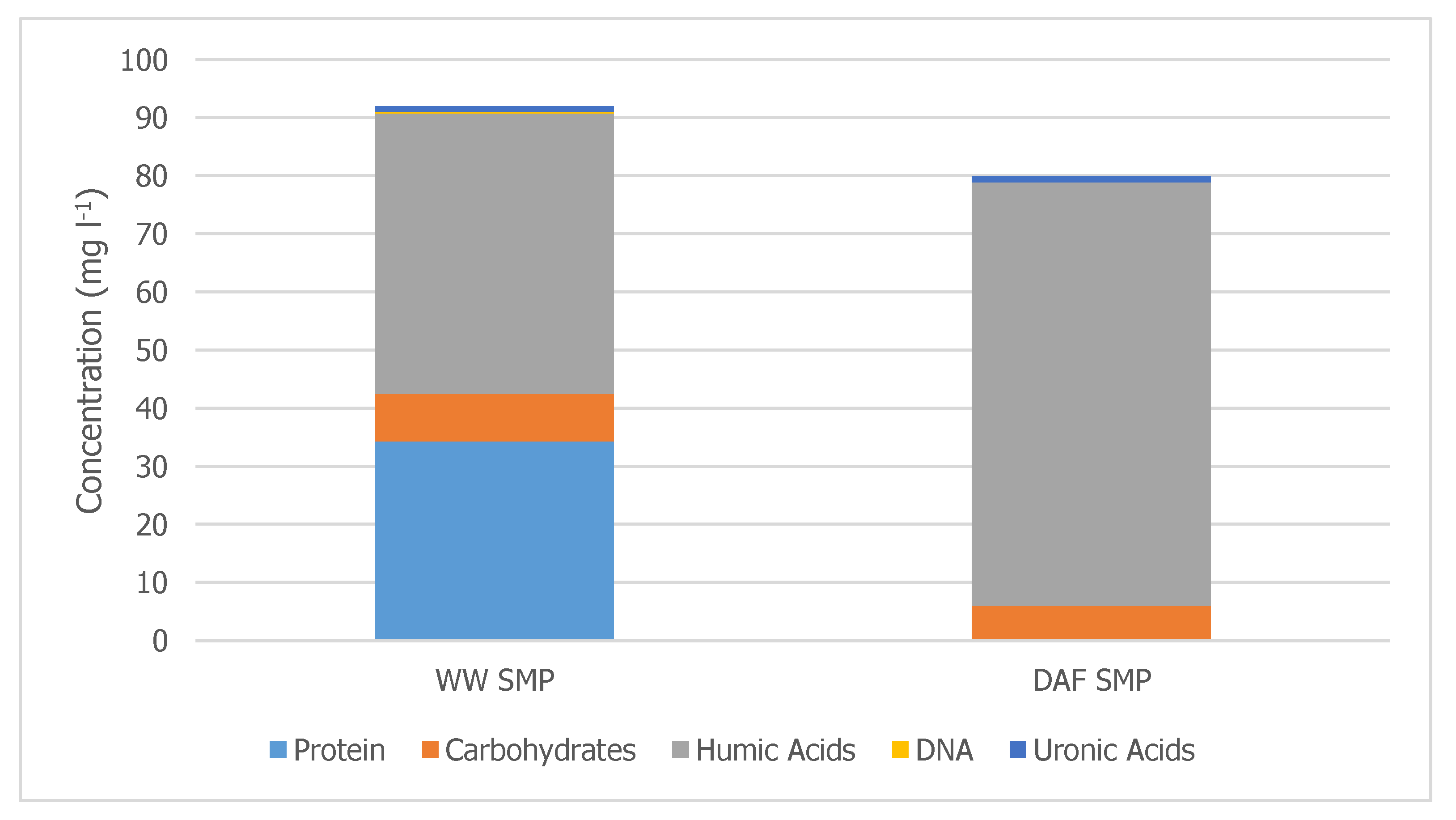 Water 14 00218 g005 550