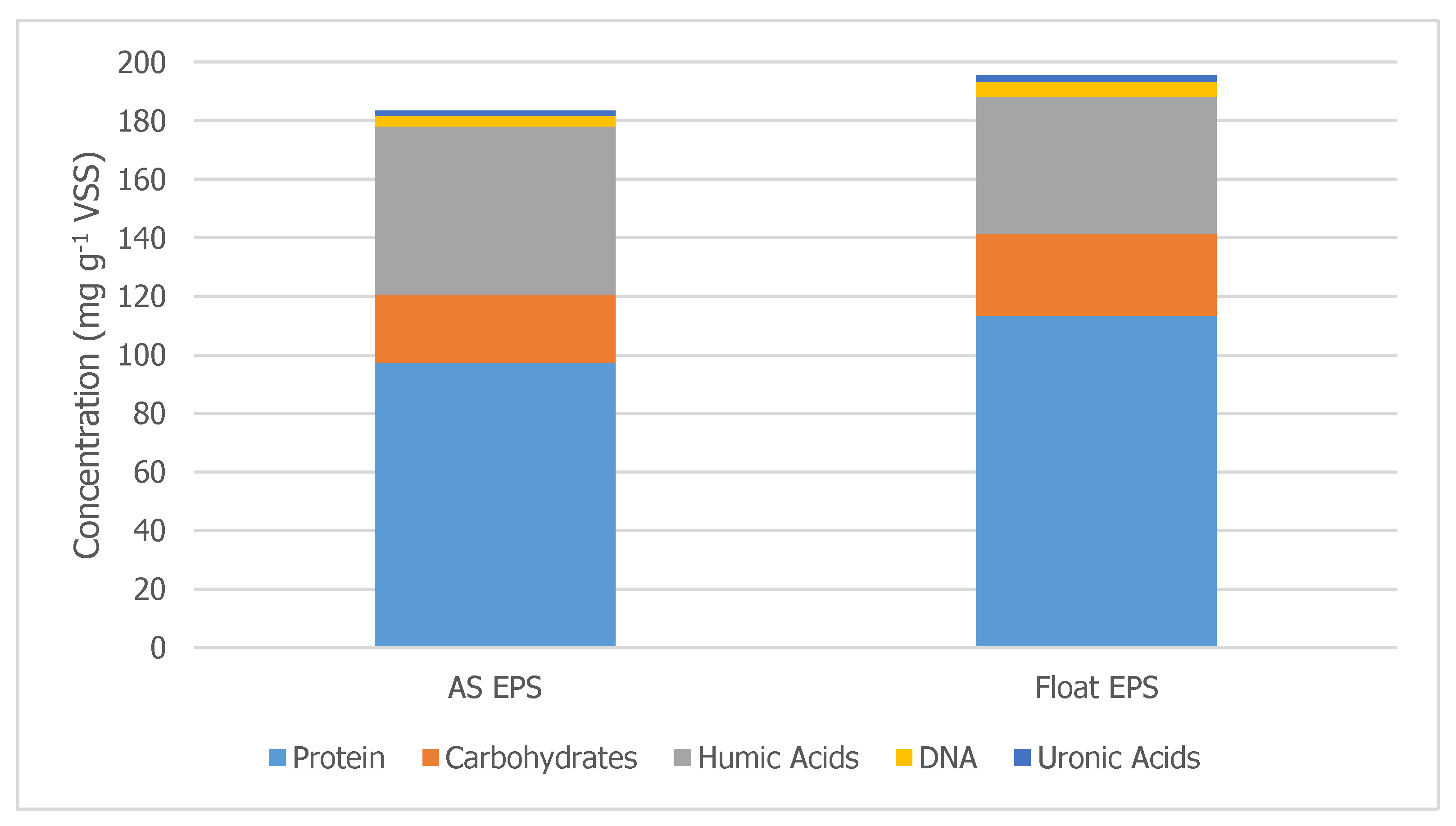 Water 14 00218 g006 550