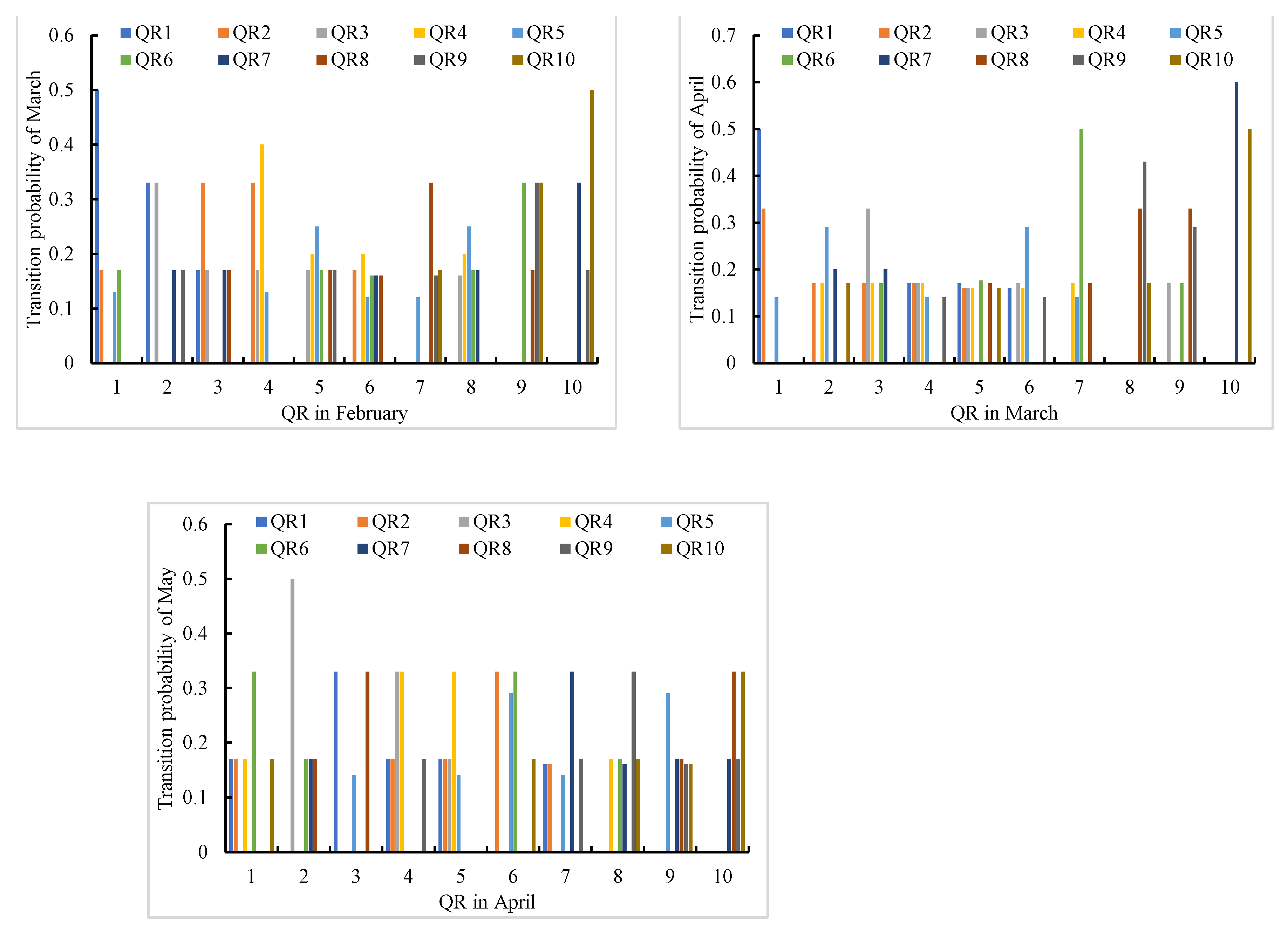 Water 14 00220 g009b 550