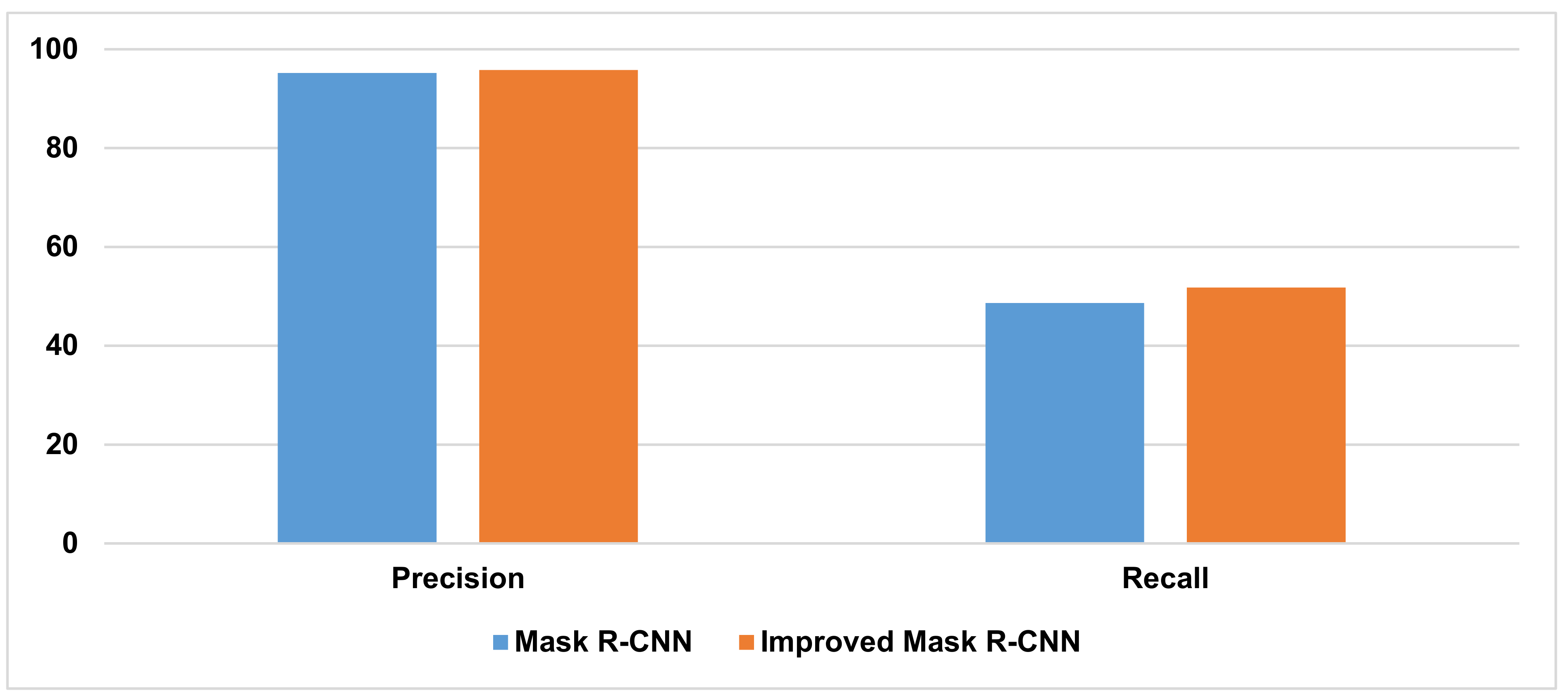 Water 14 00222 g011 550