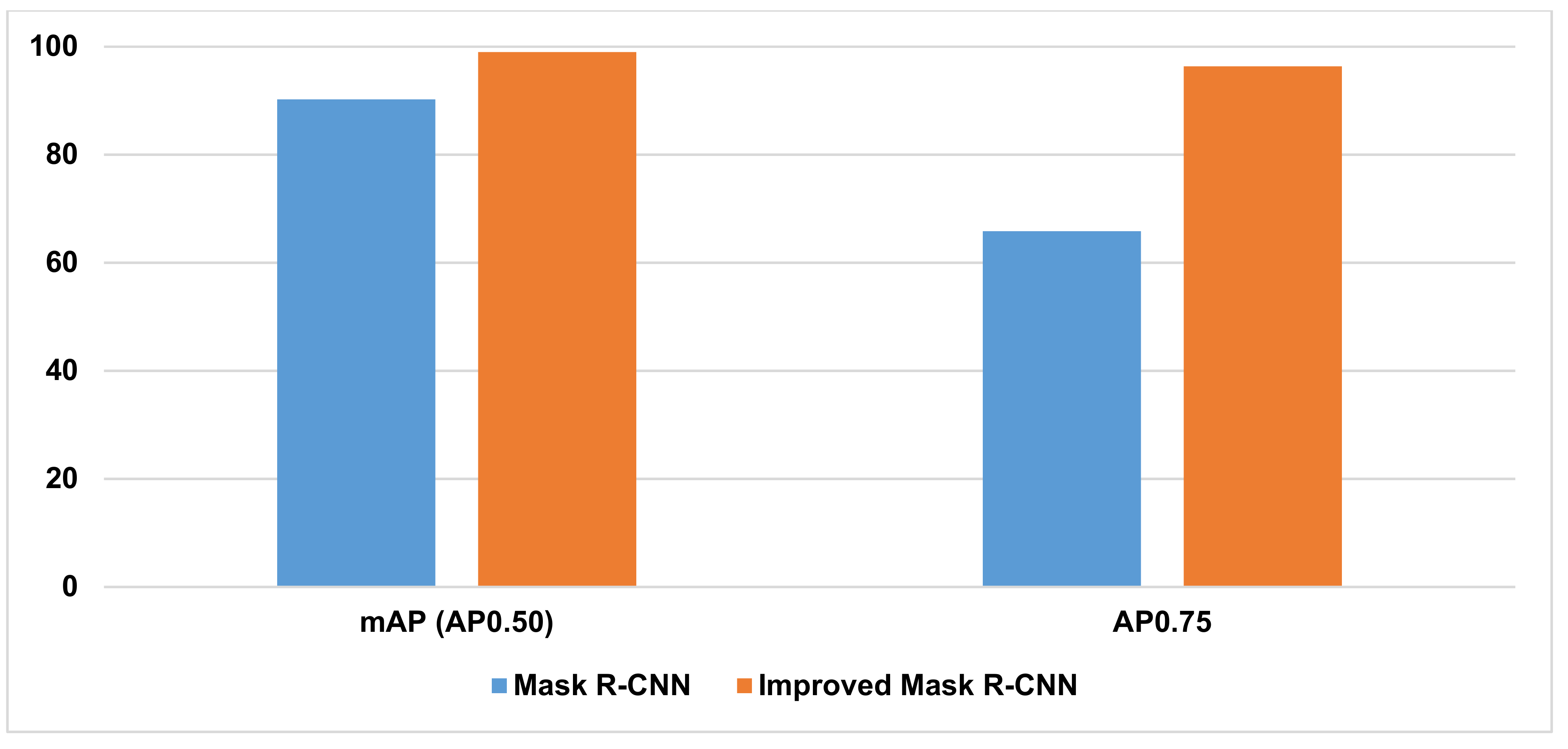 Water 14 00222 g012 550