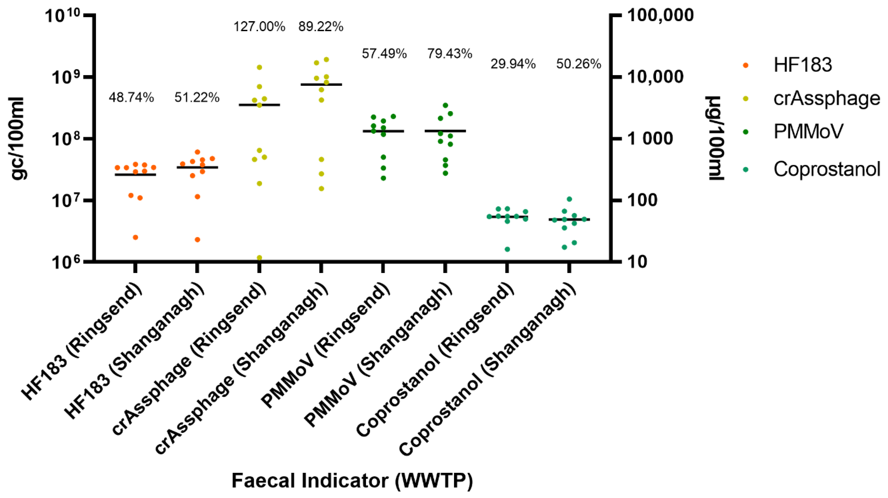 Water 14 00225 g001 550