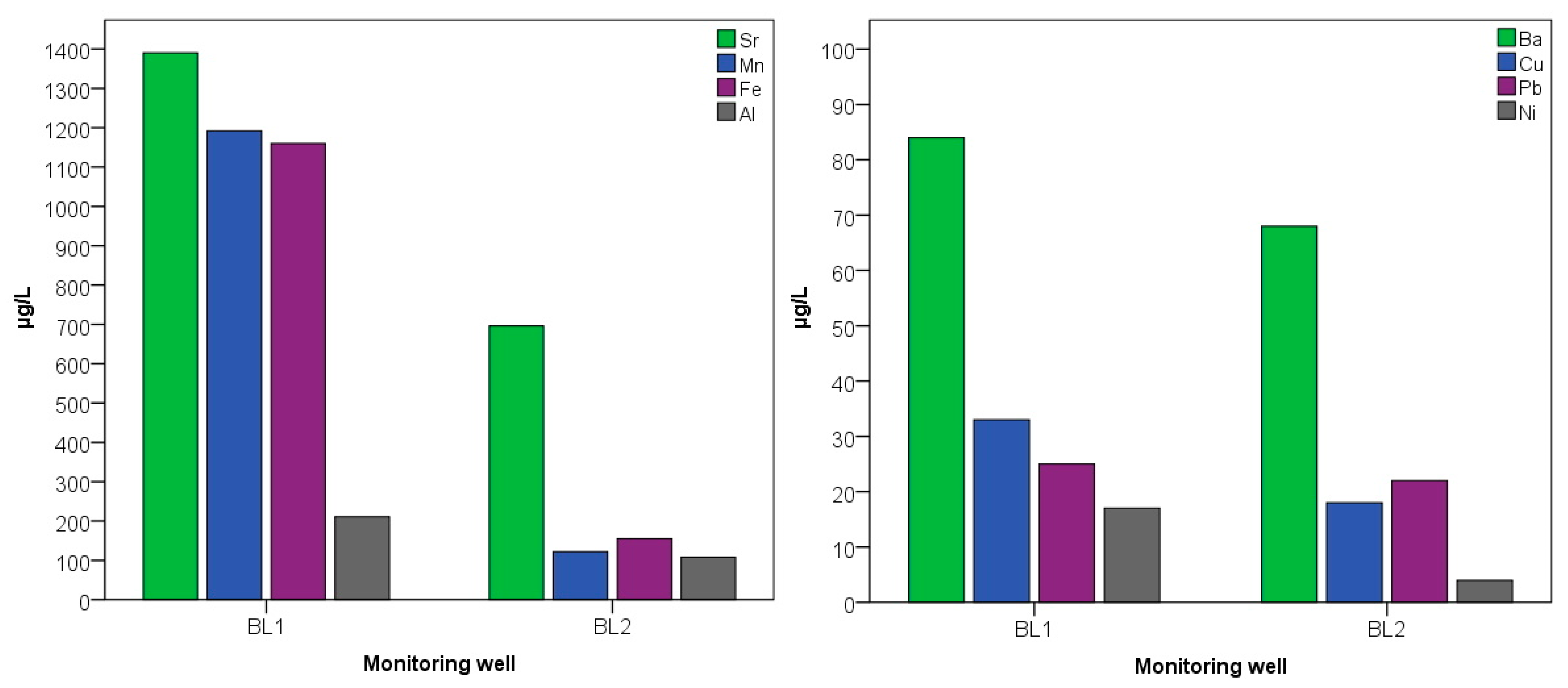 Water 14 00226 g009 550