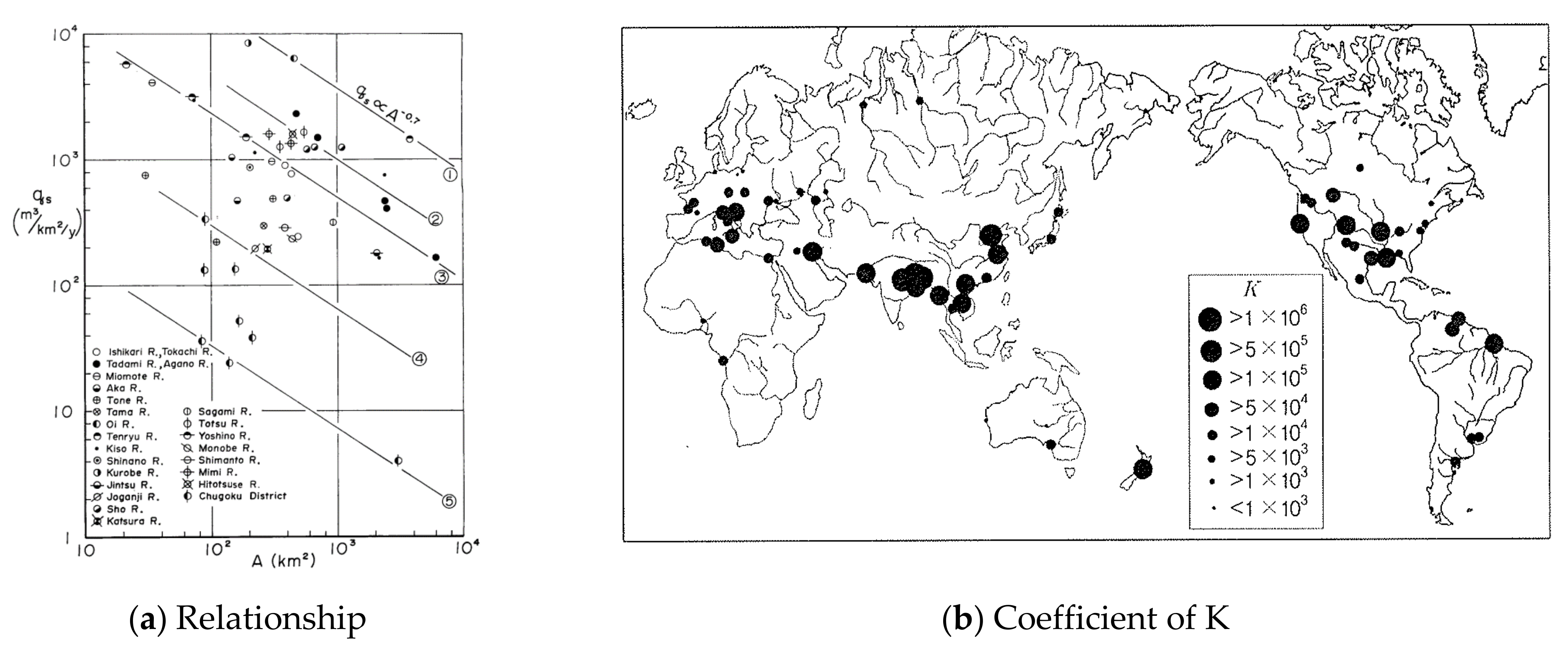 Water 14 00232 g006 550