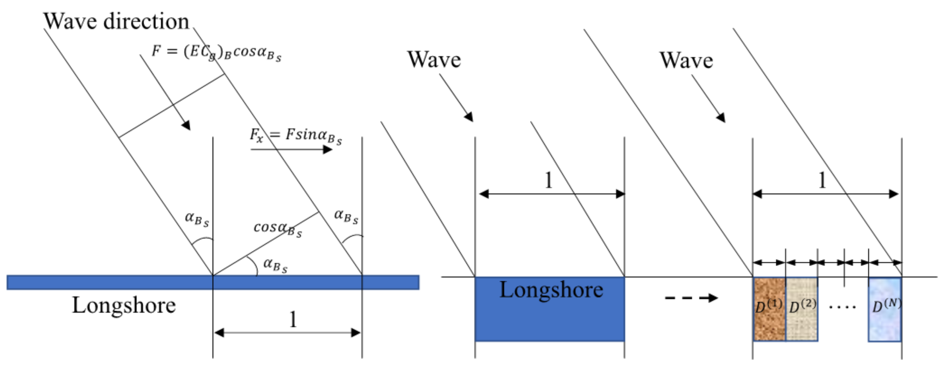 Water 14 00232 g009 550