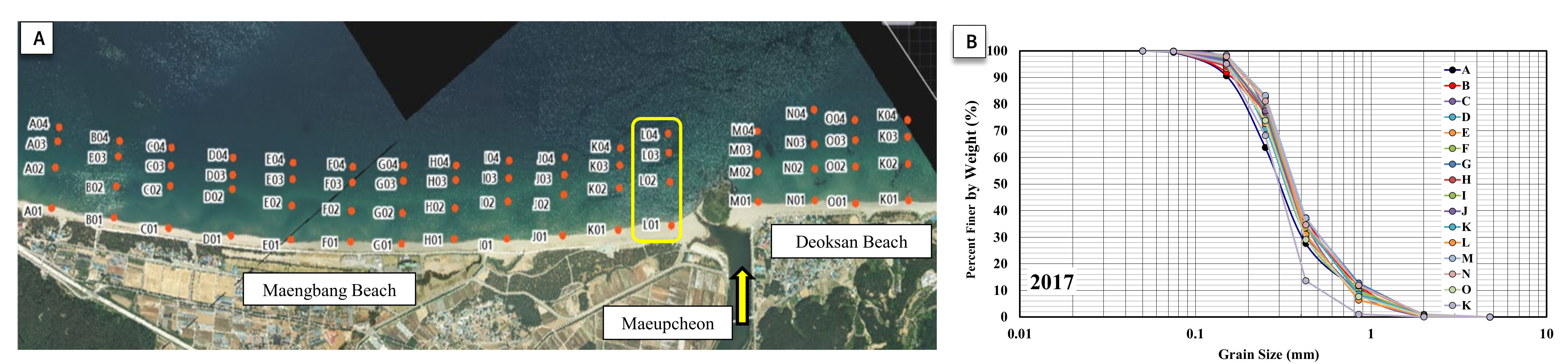 Water 14 00232 g017 550