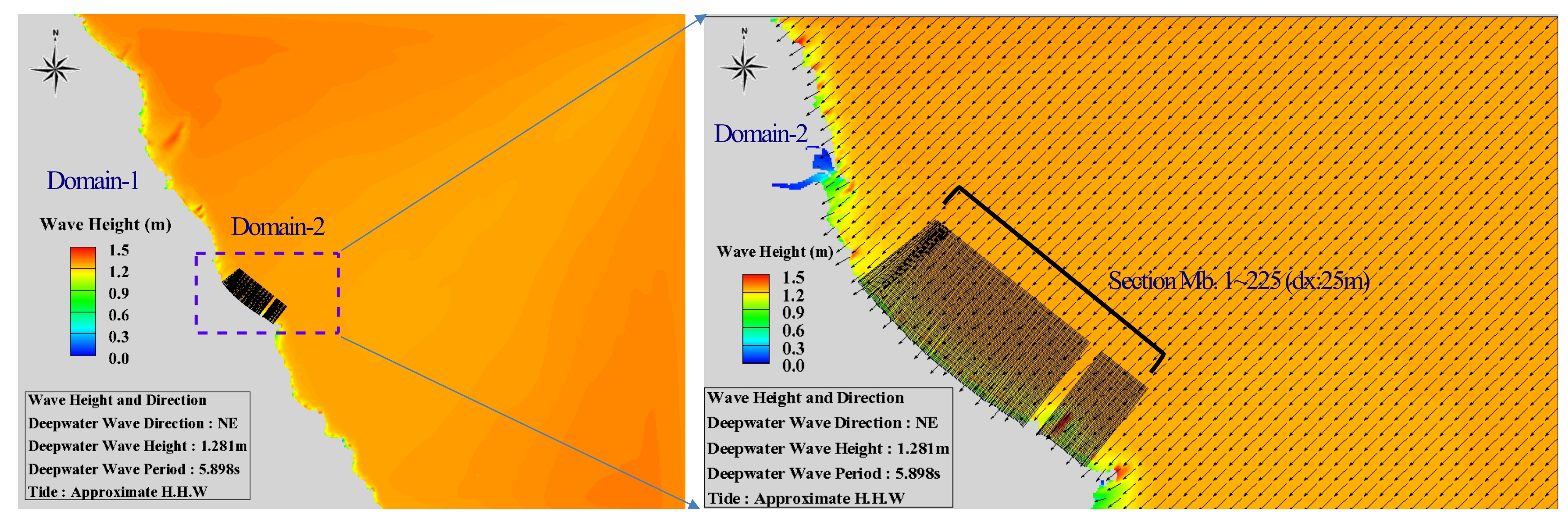 Water 14 00232 g021 550