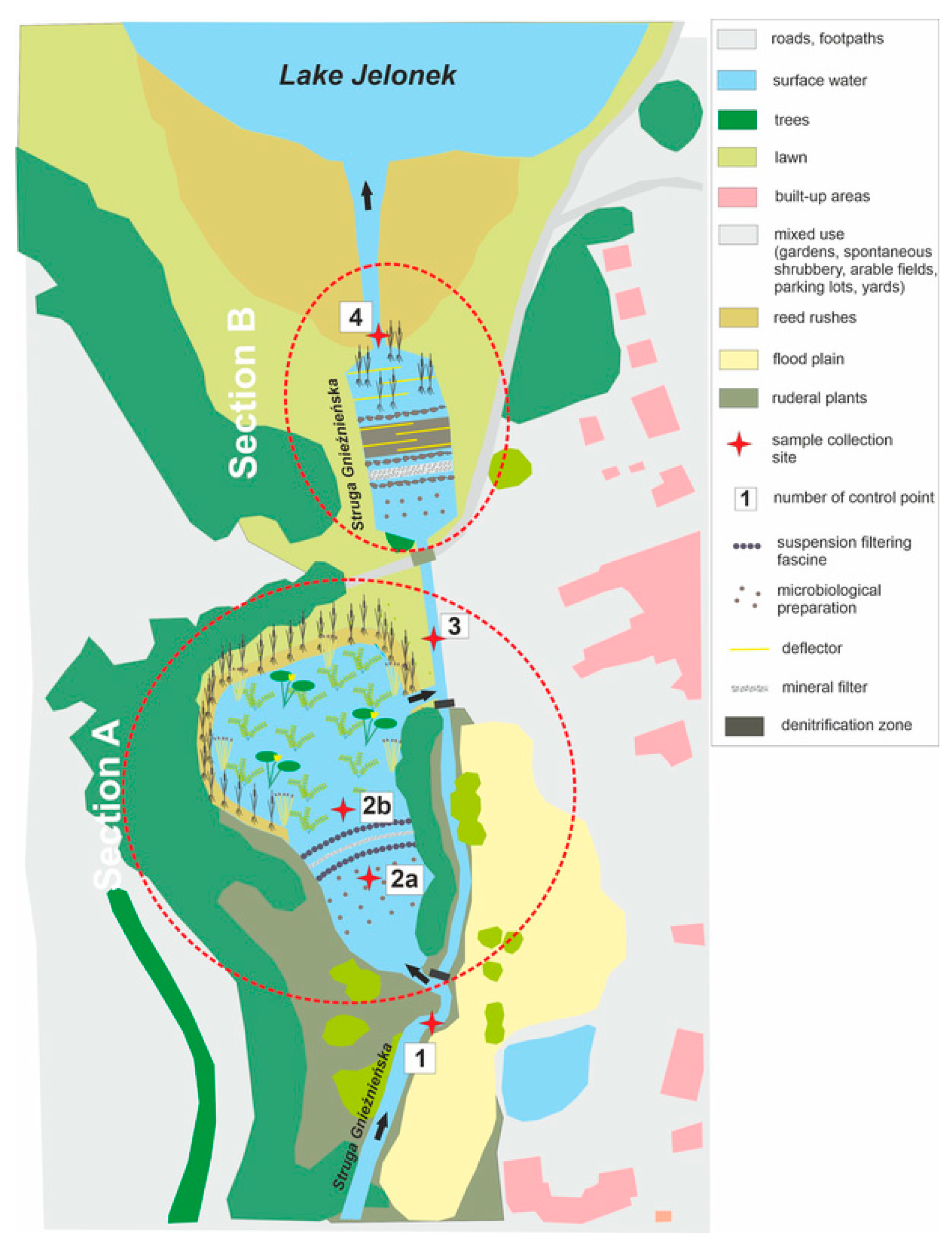 Water 14 00239 g005 550