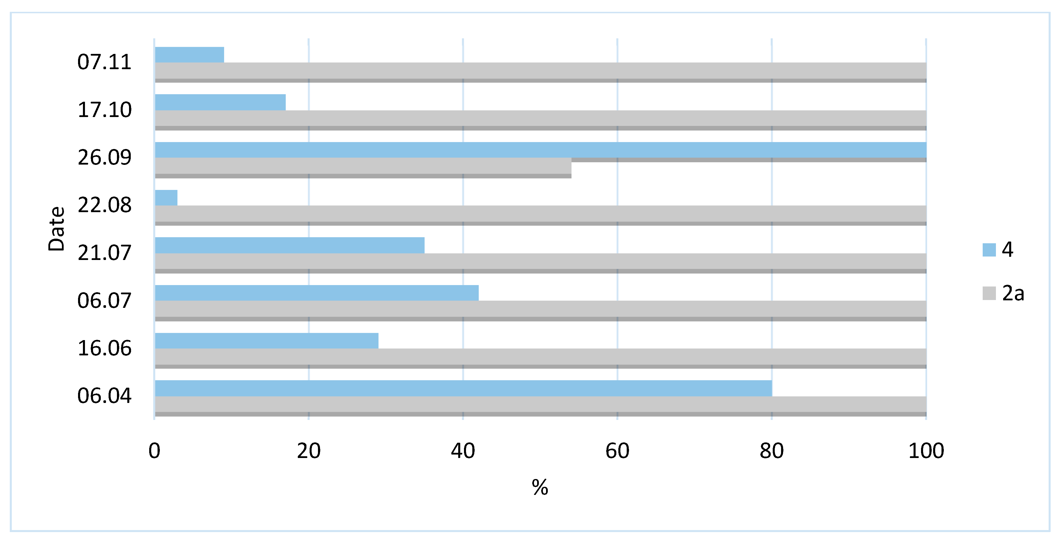Water 14 00239 g008 550