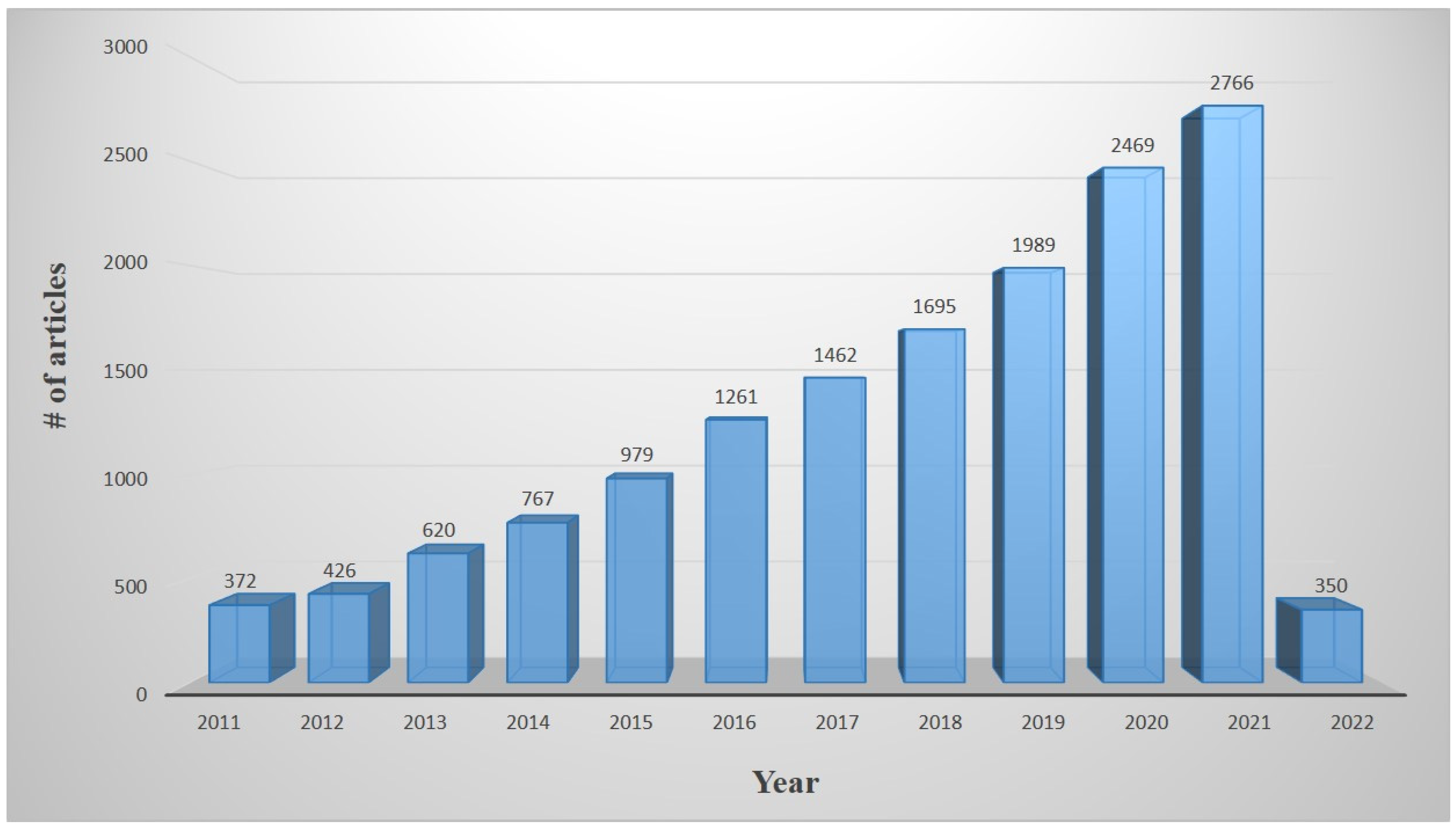 Water 14 00242 g001 Water 14 00242 g001