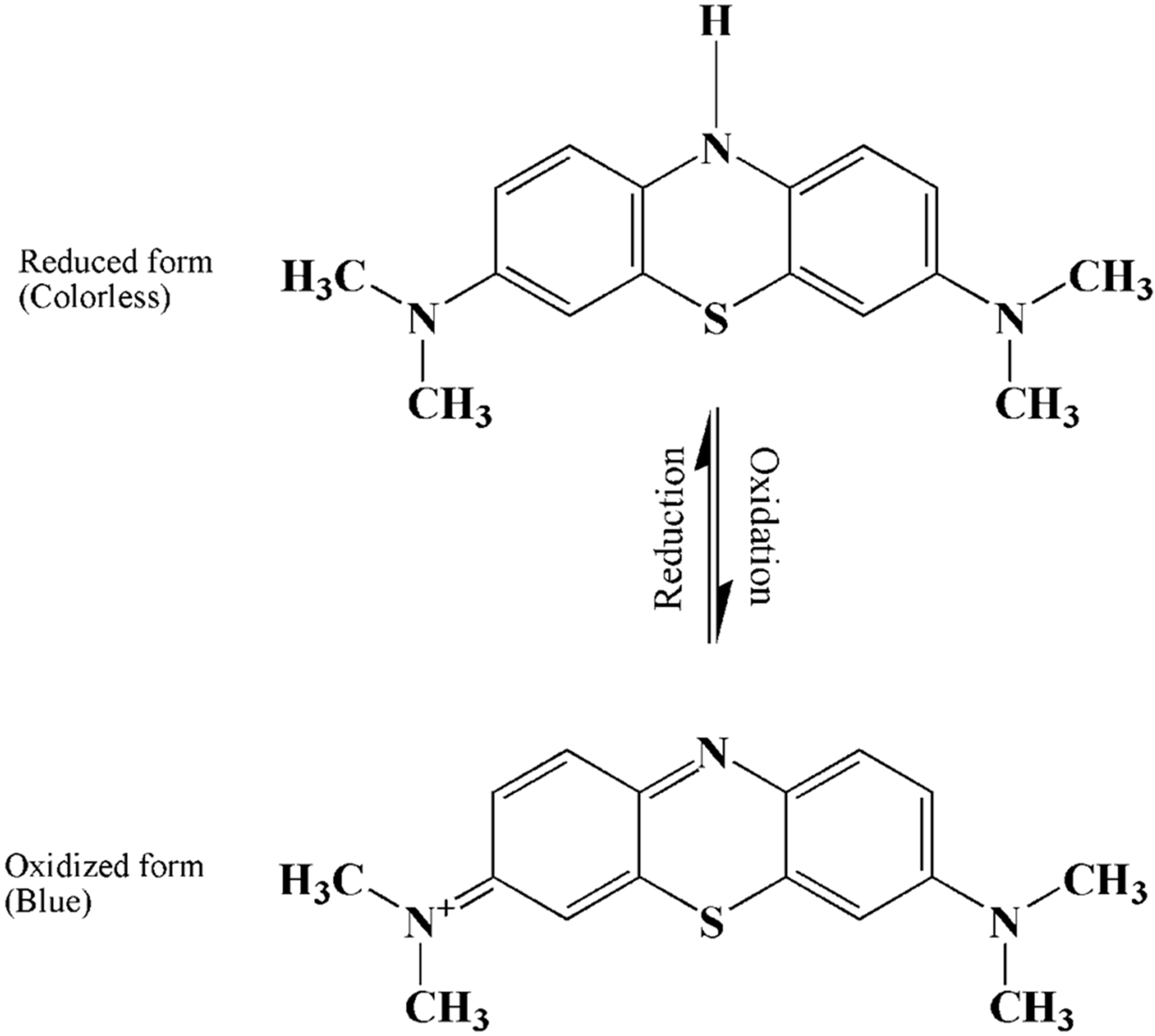 Water 14 00242 g004 Water 14 00242 g004
