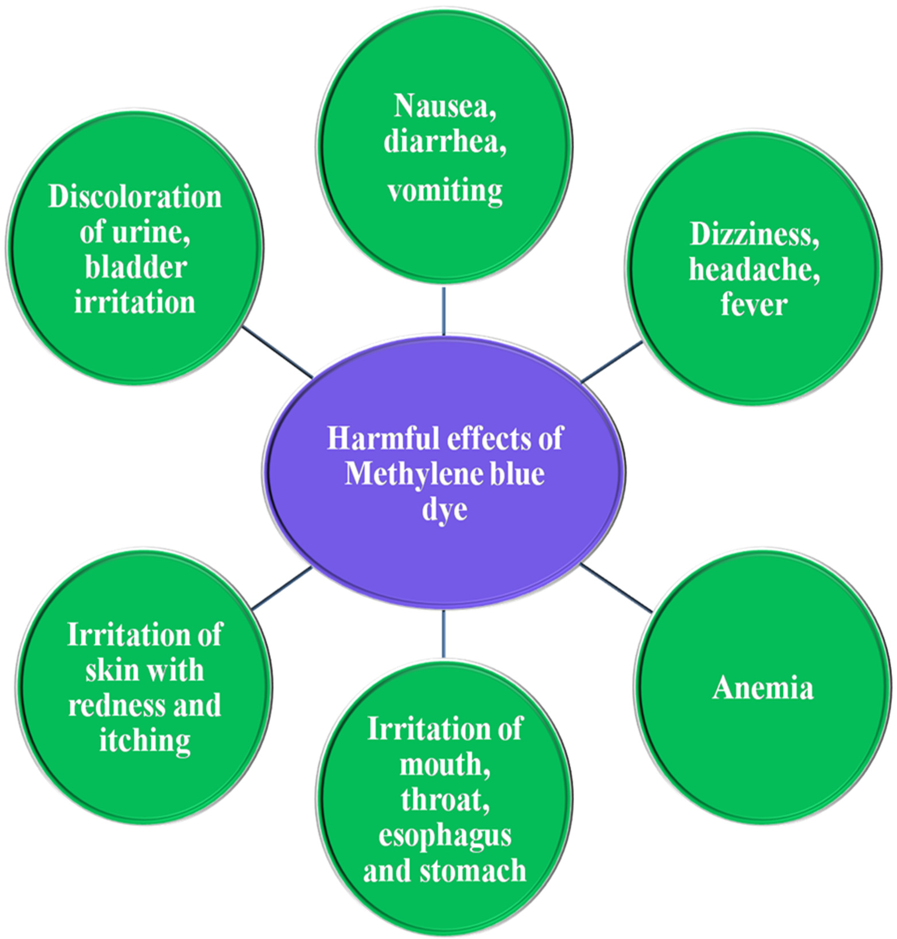 Water 14 00242 g005 Water 14 00242 g005