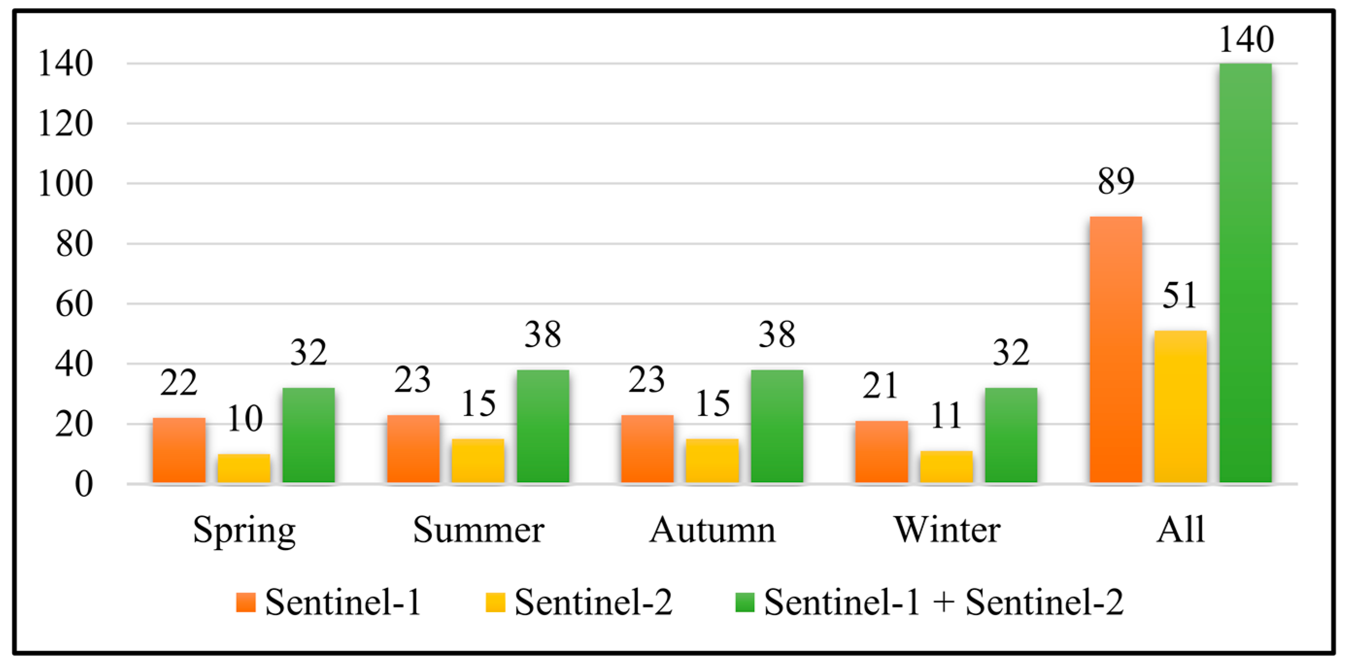 Water 14 00244 g002 550