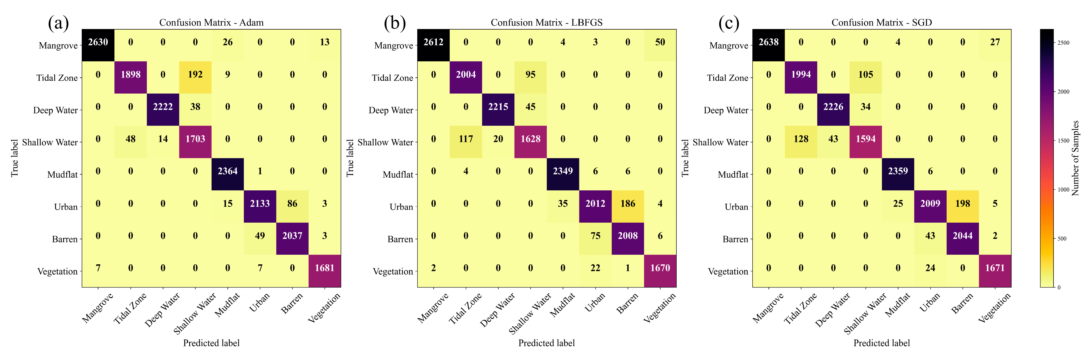 Water 14 00244 g007 550