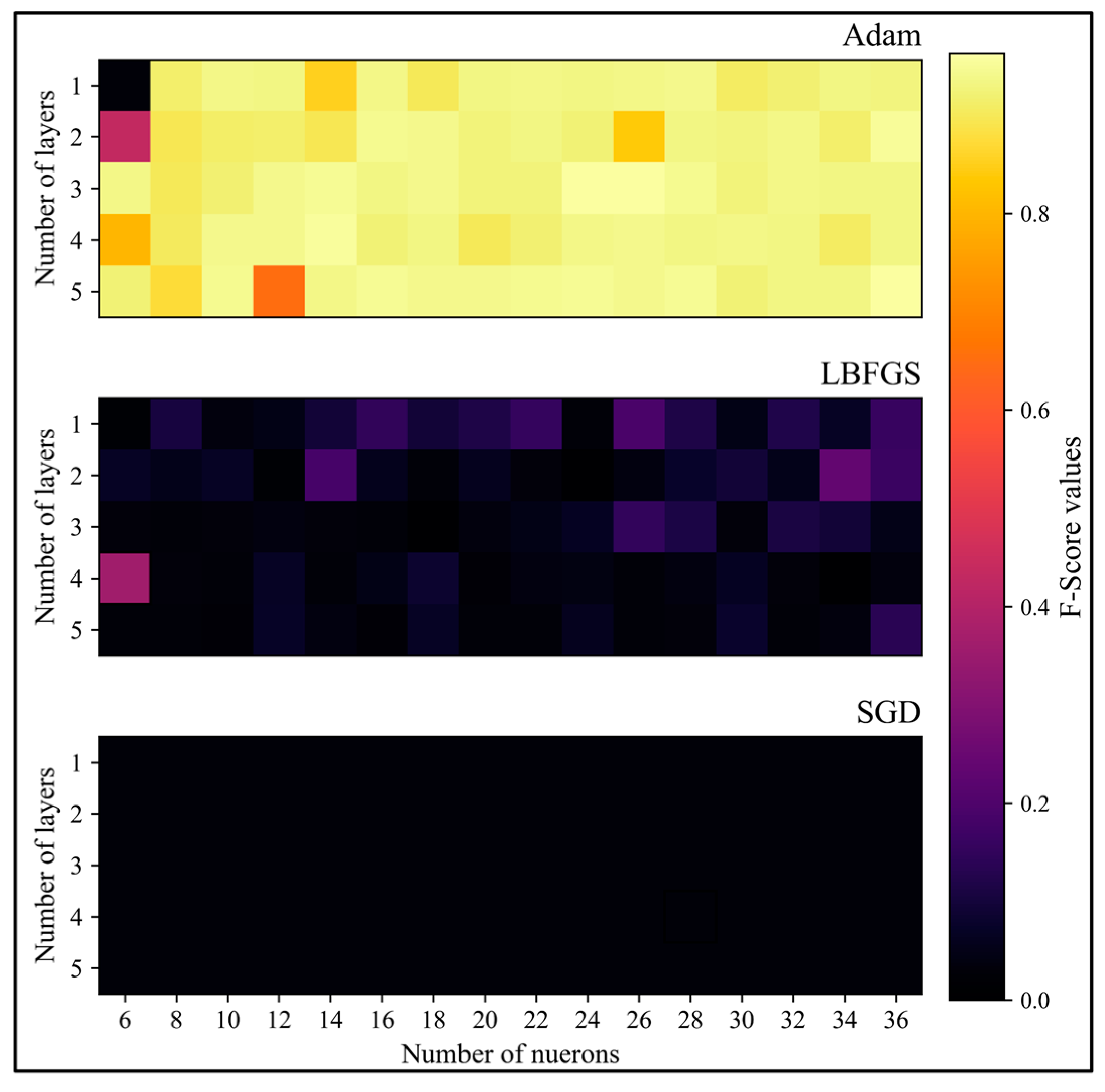 Water 14 00244 g009 550