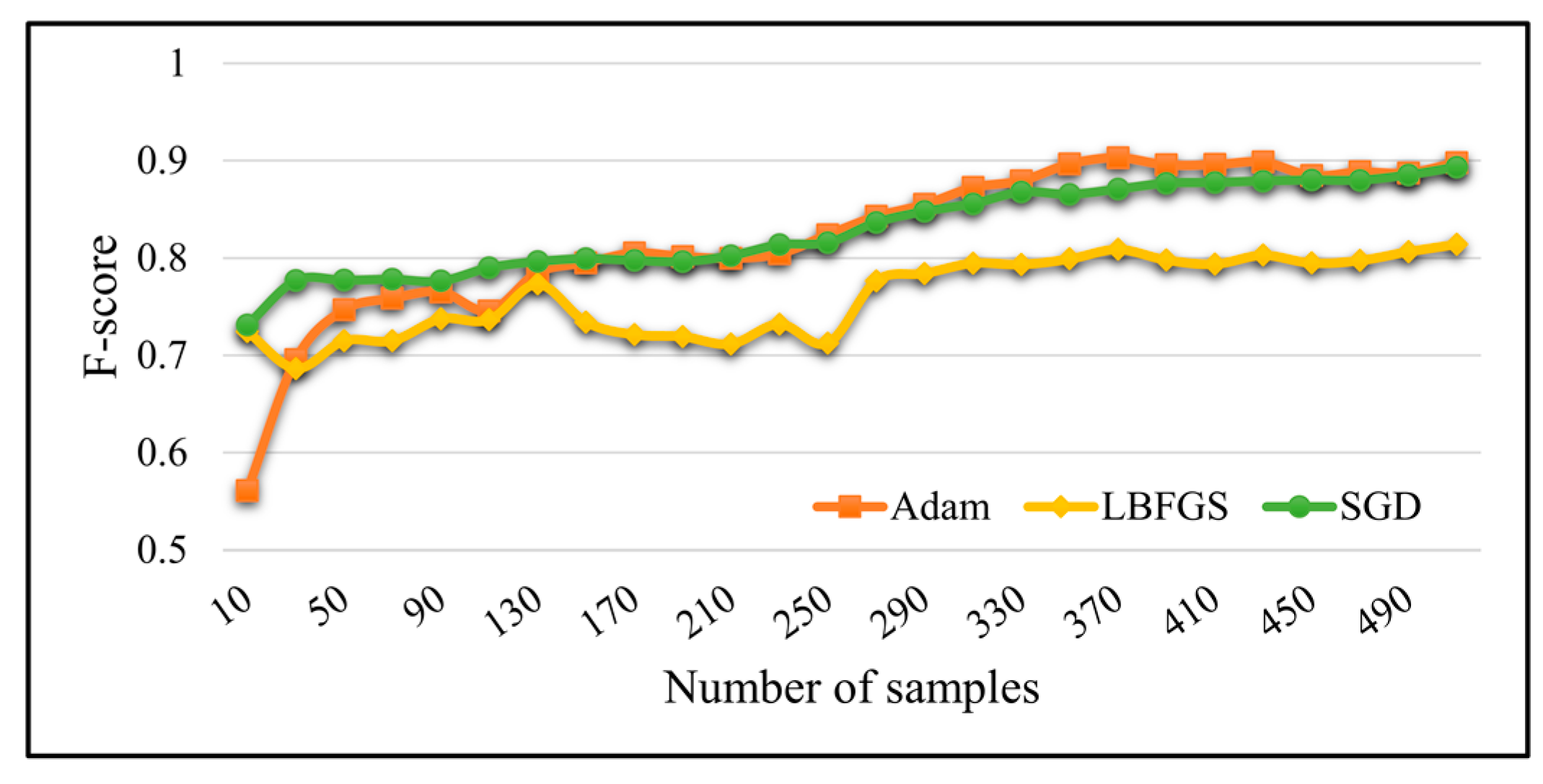 Water 14 00244 g010 550
