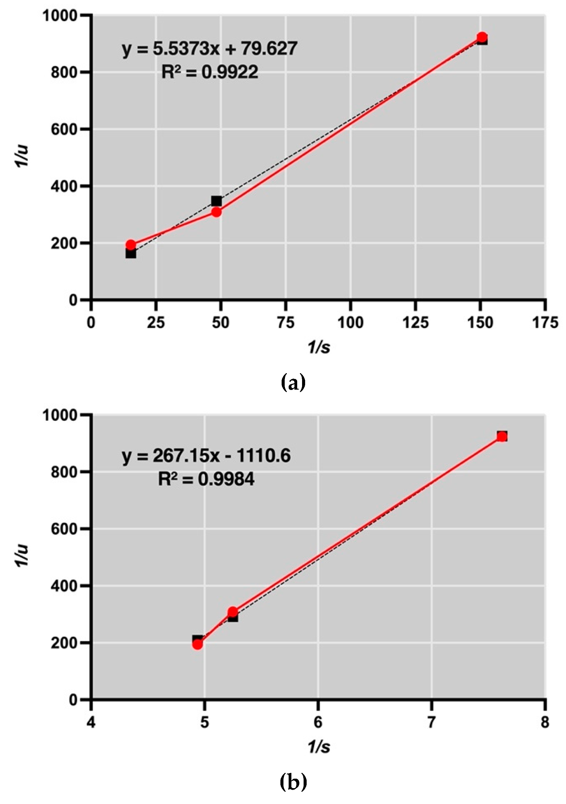 Water 14 00250 g002 550