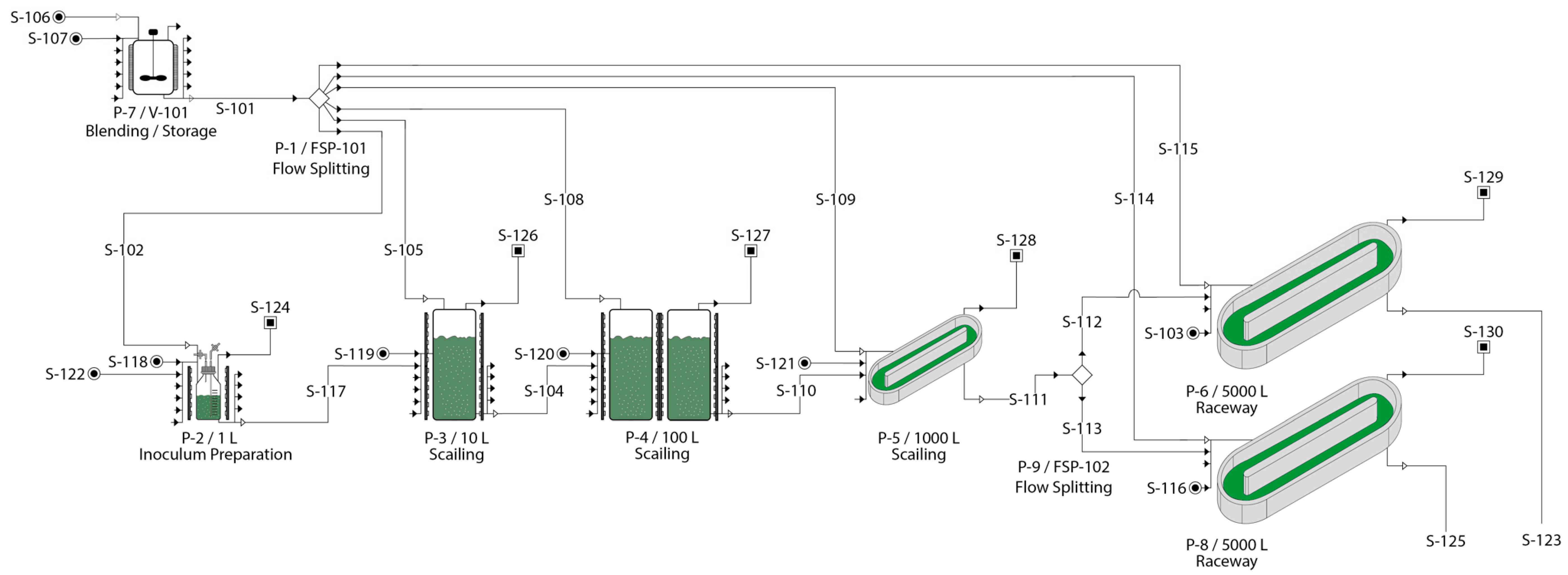 Water 14 00250 g004 550