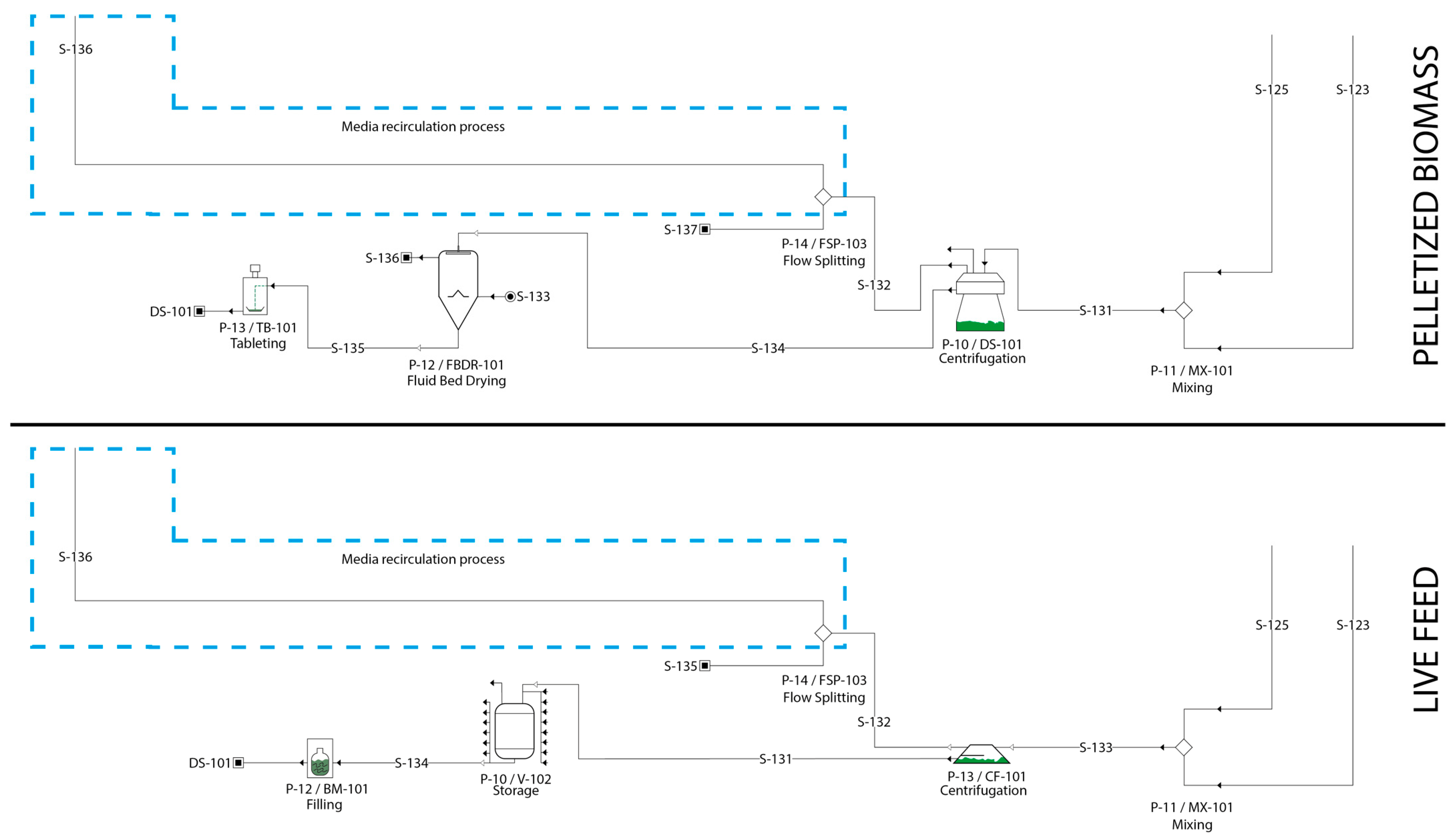 Water 14 00250 g005 550