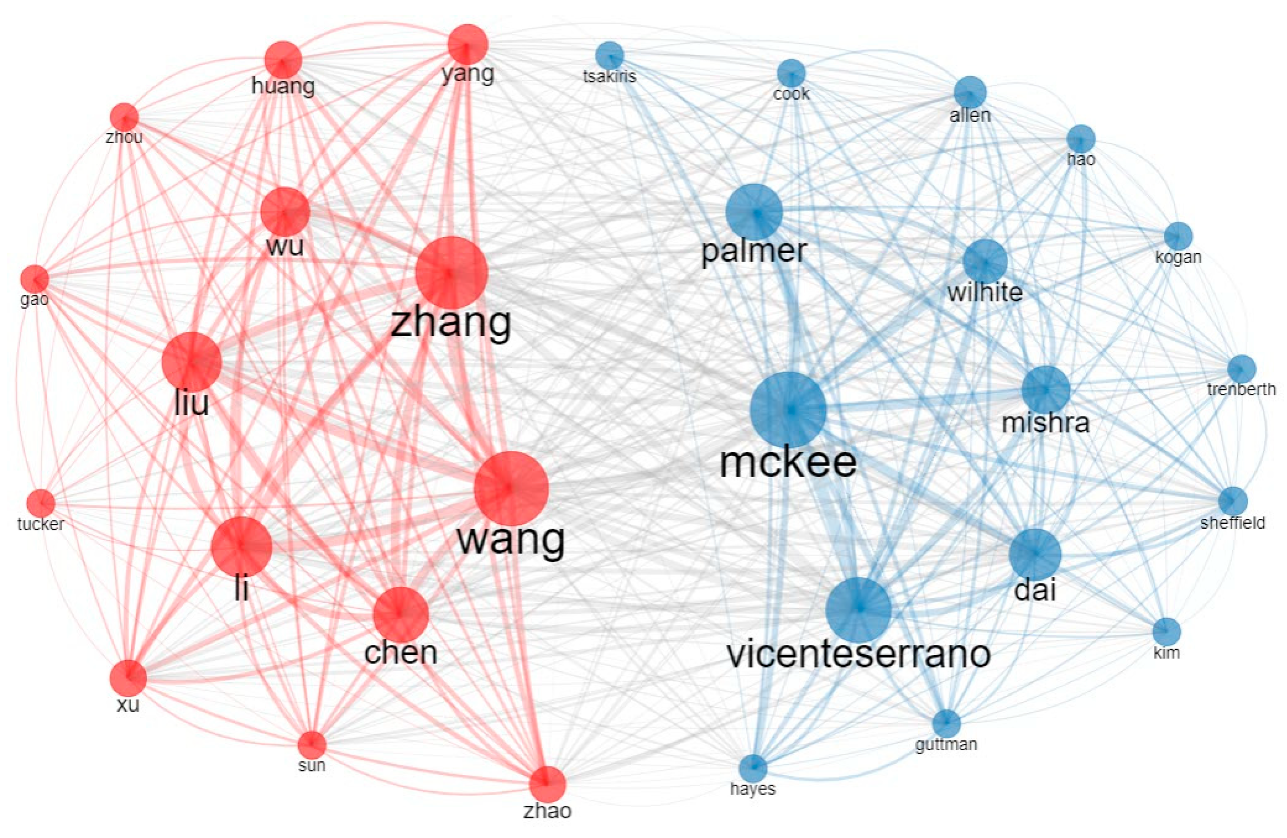 Water 14 00253 g008 550