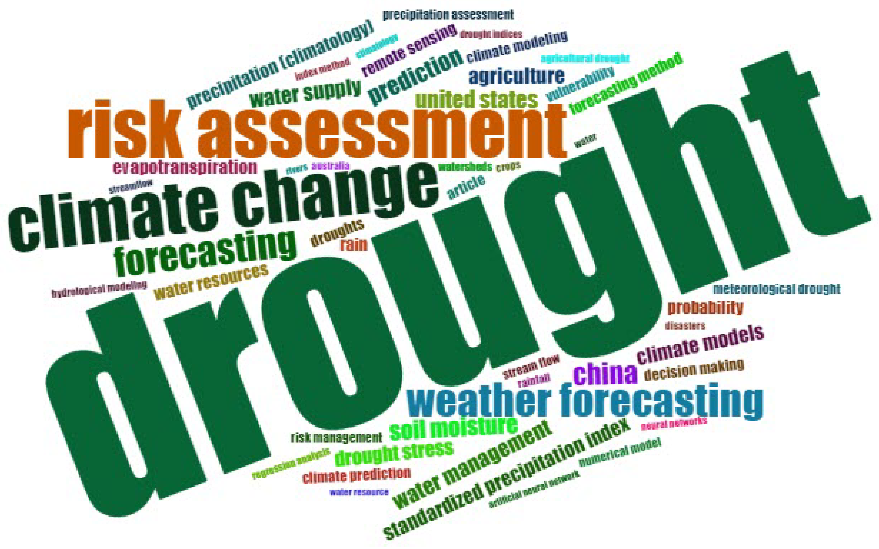 Water 14 00253 g009 550