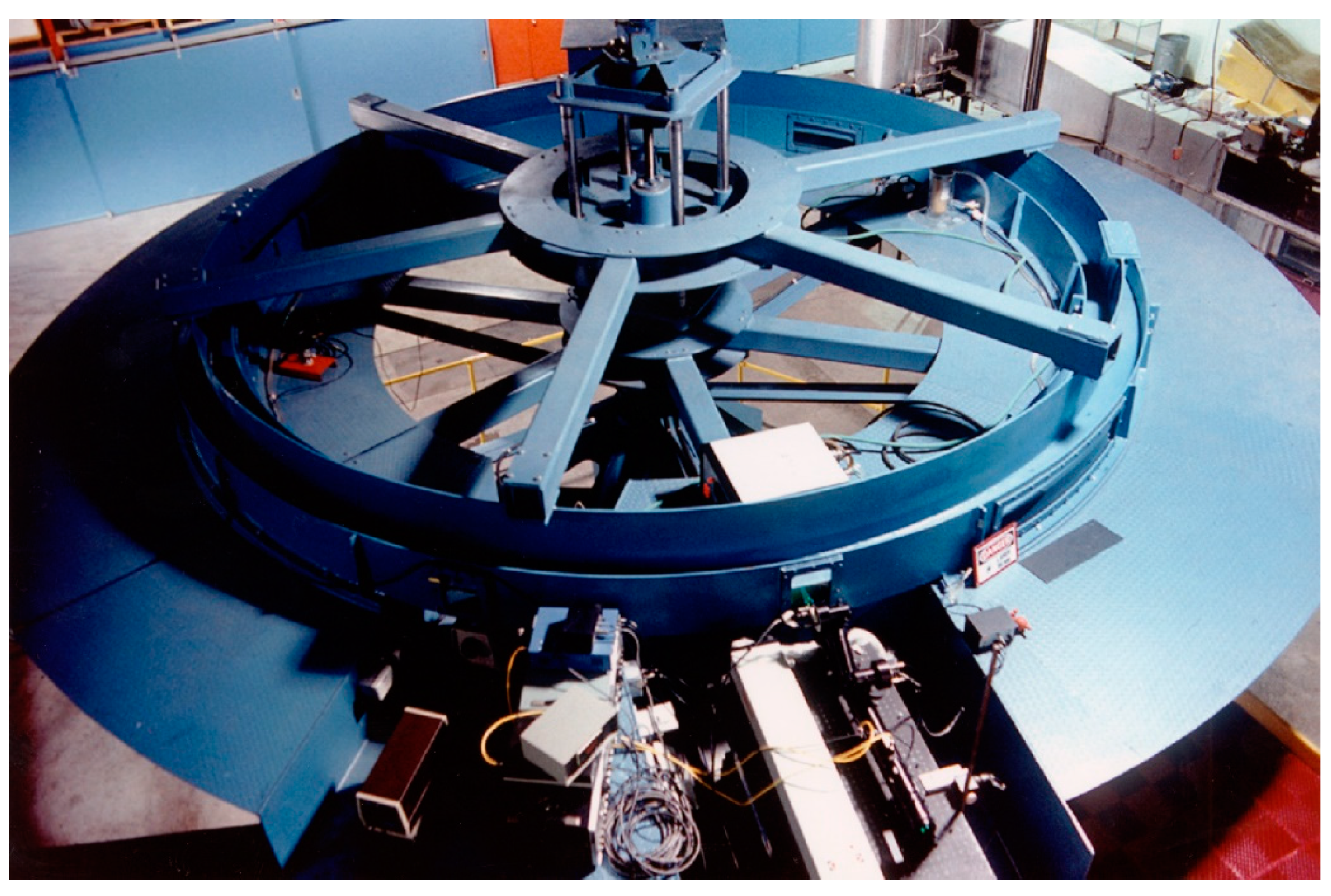 Water 14 00256 g003 550