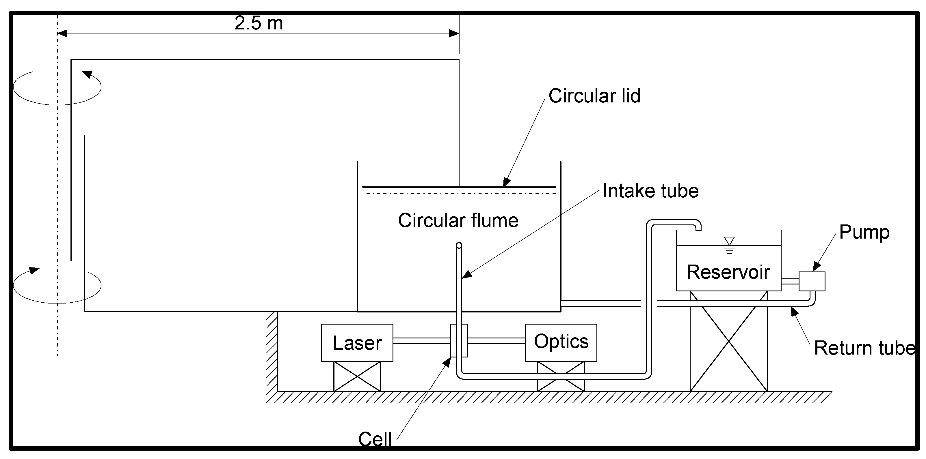 Water 14 00256 g005 550