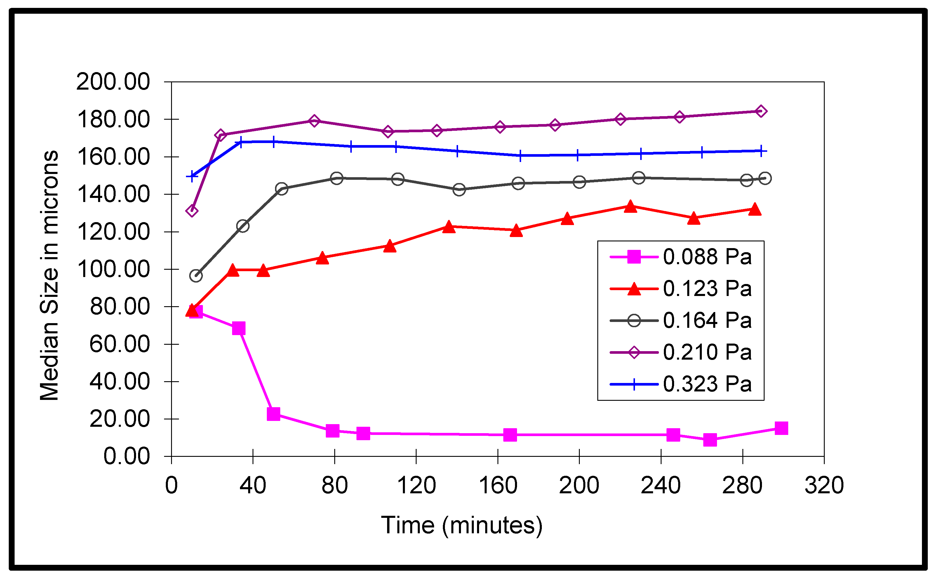 Water 14 00256 g012 550