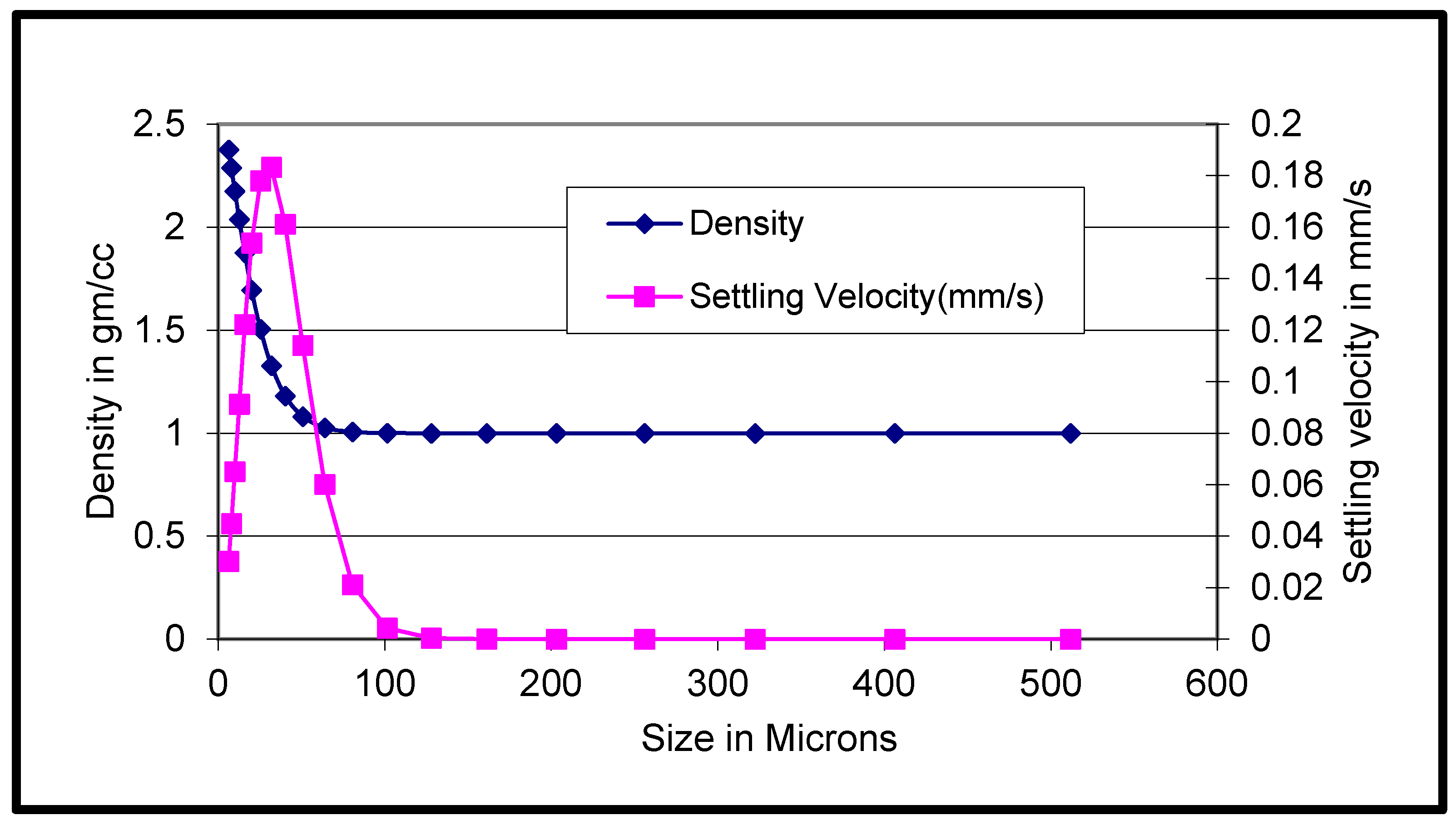 Water 14 00256 g016 550