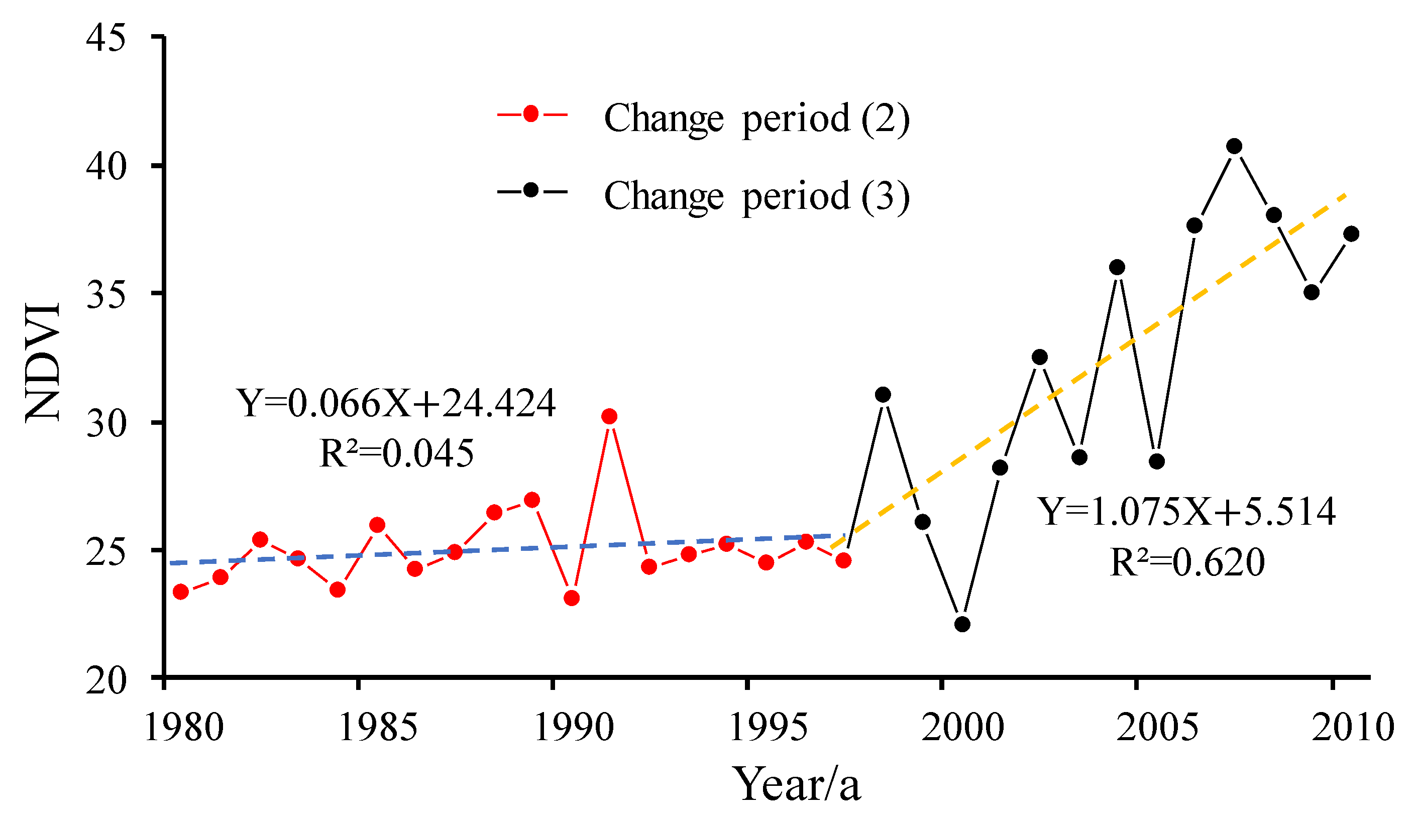 Water 14 00257 g007 550