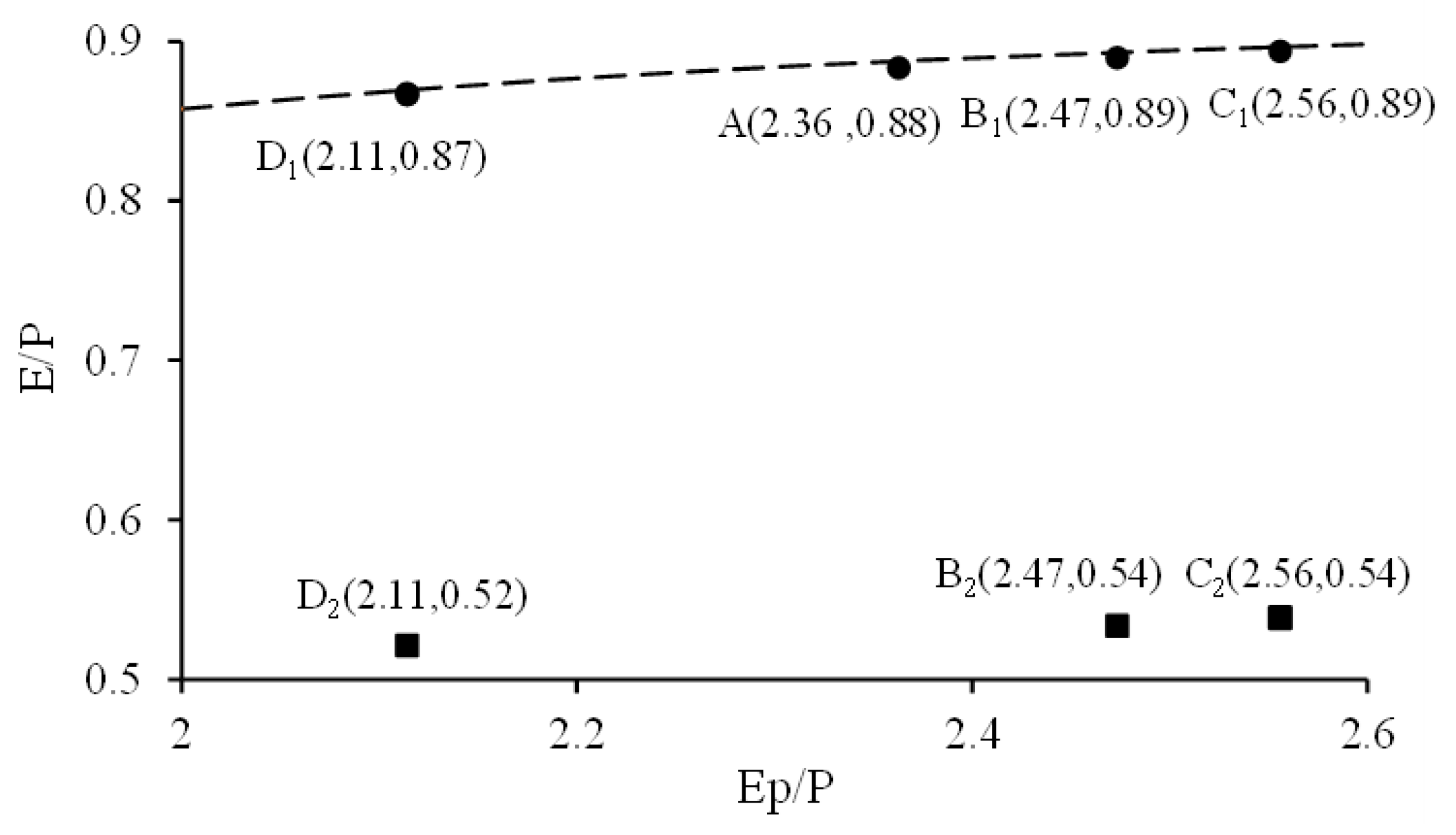 Water 14 00257 g008 550