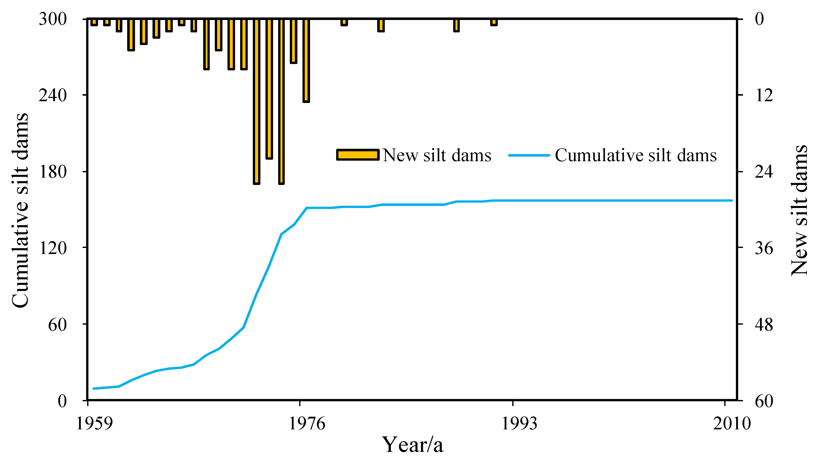 Water 14 00257 g013 550
