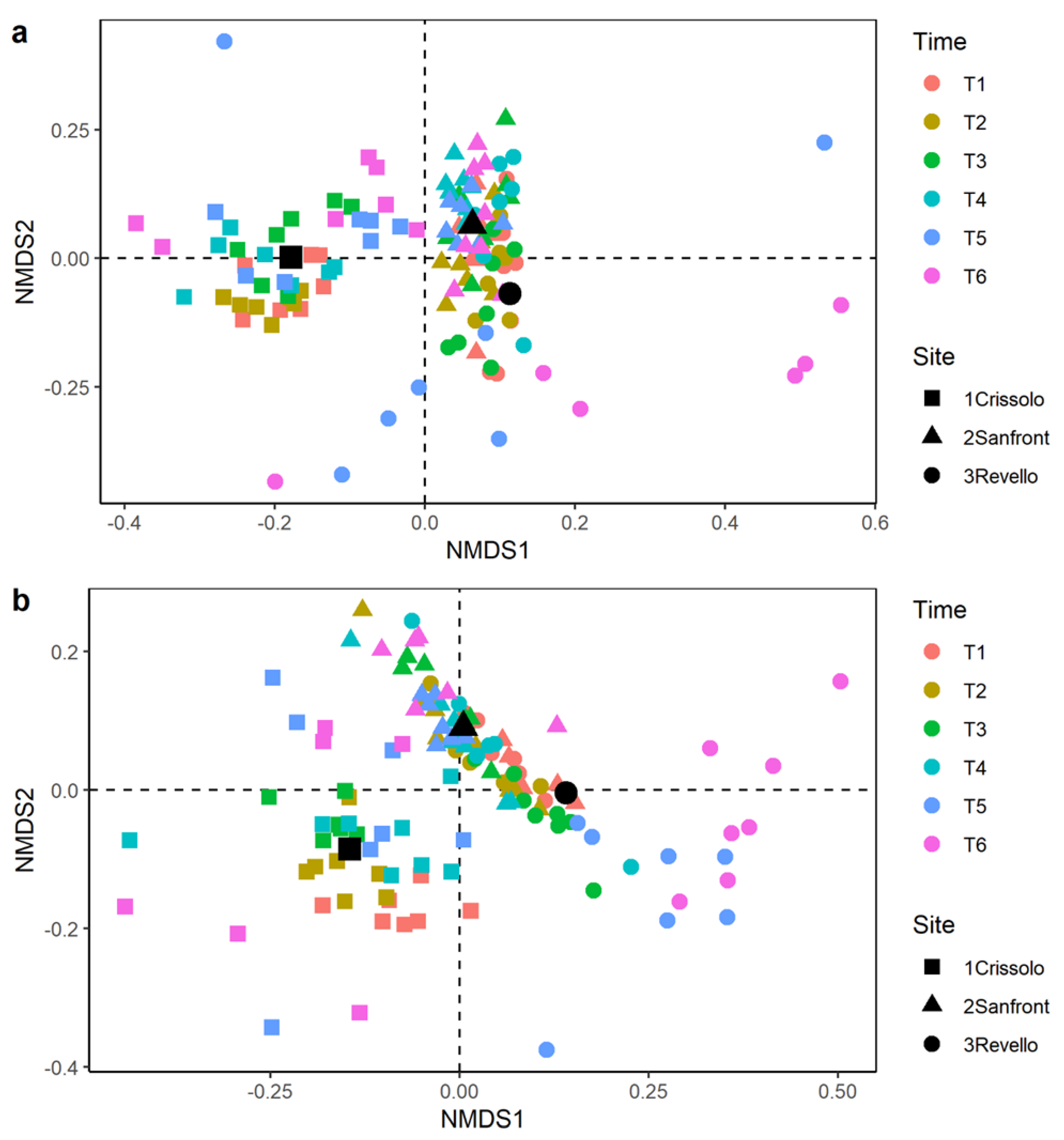 Water 14 00258 g006 Water 14 00258 g006