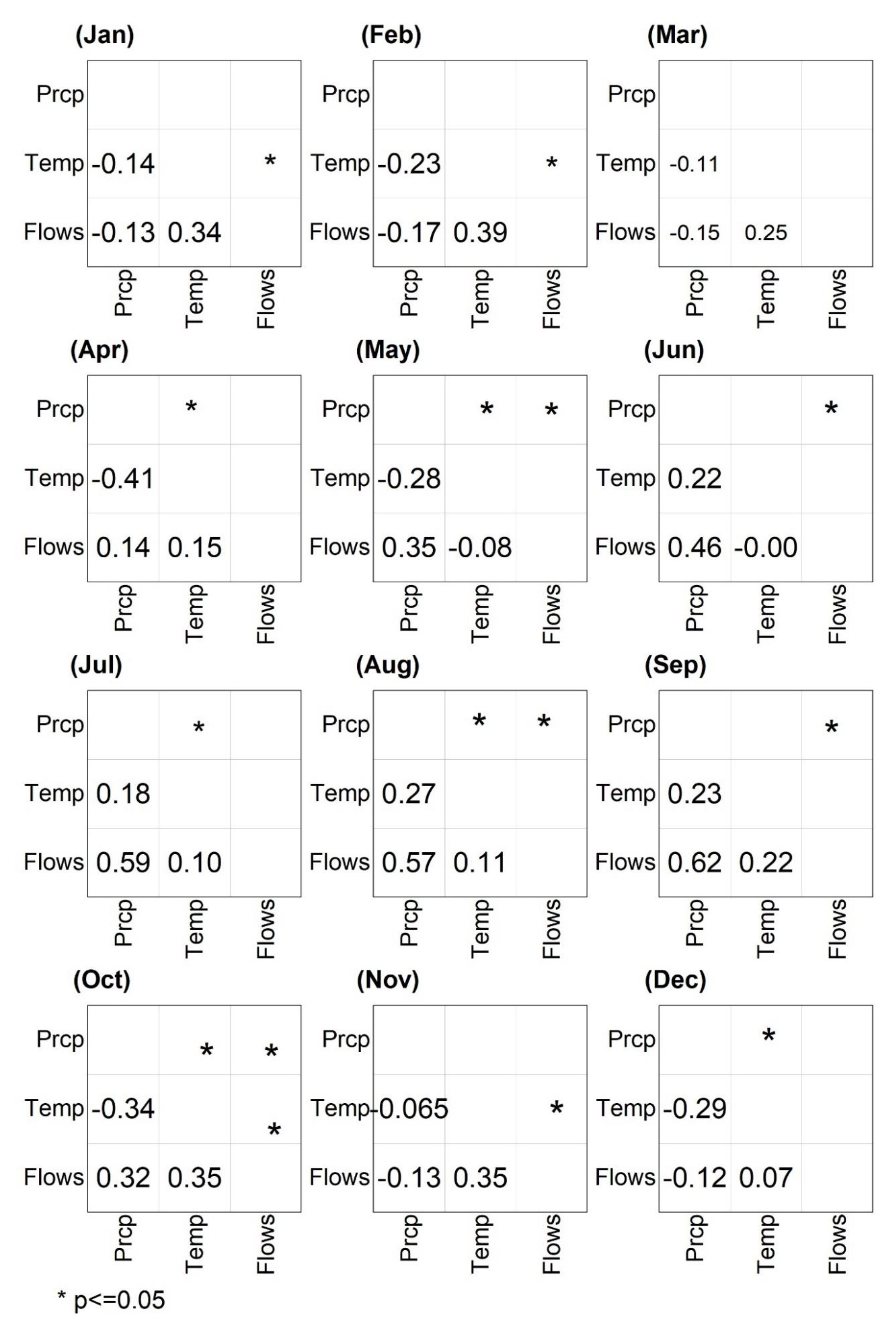 Water 14 00259 g009